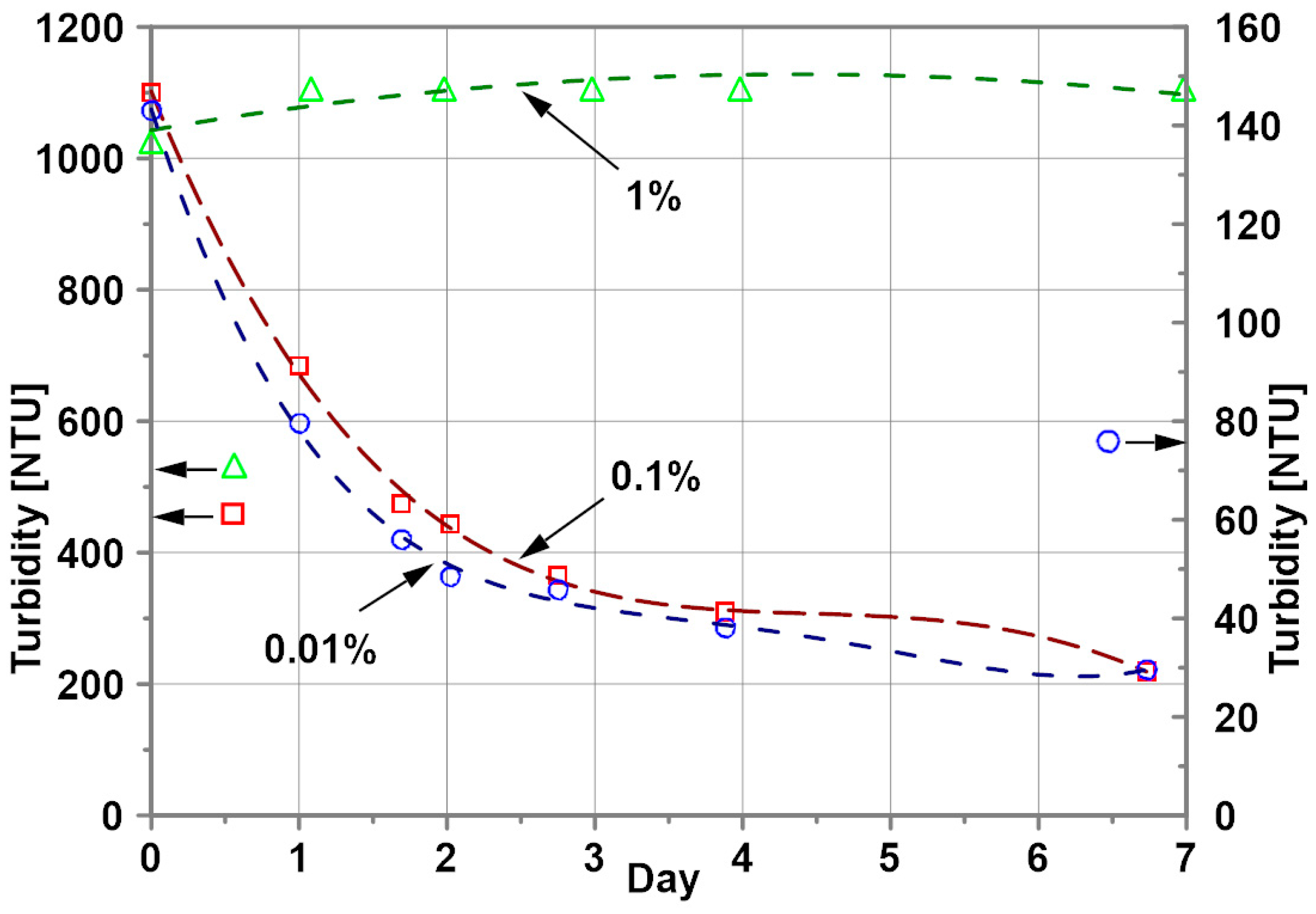 Energies 14 02909 g004