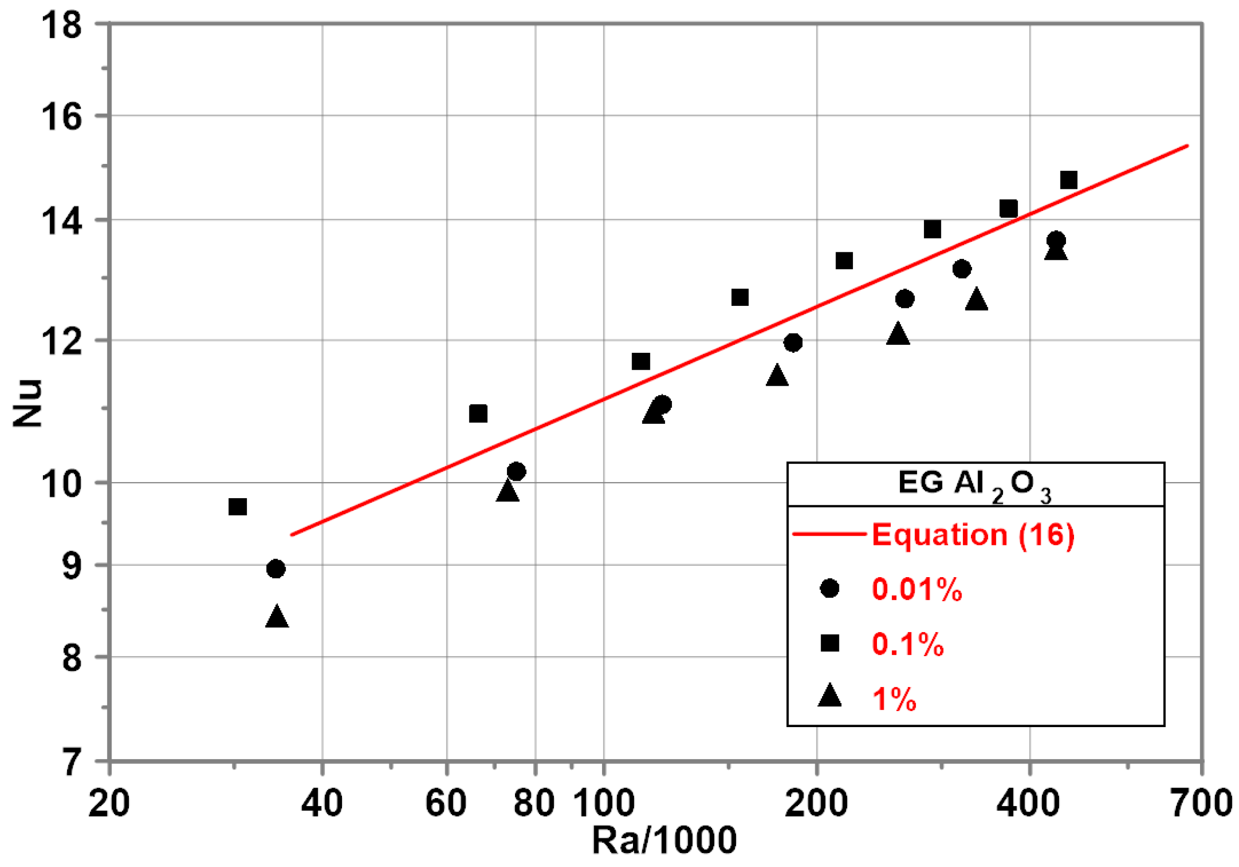 Energies 14 02909 g006