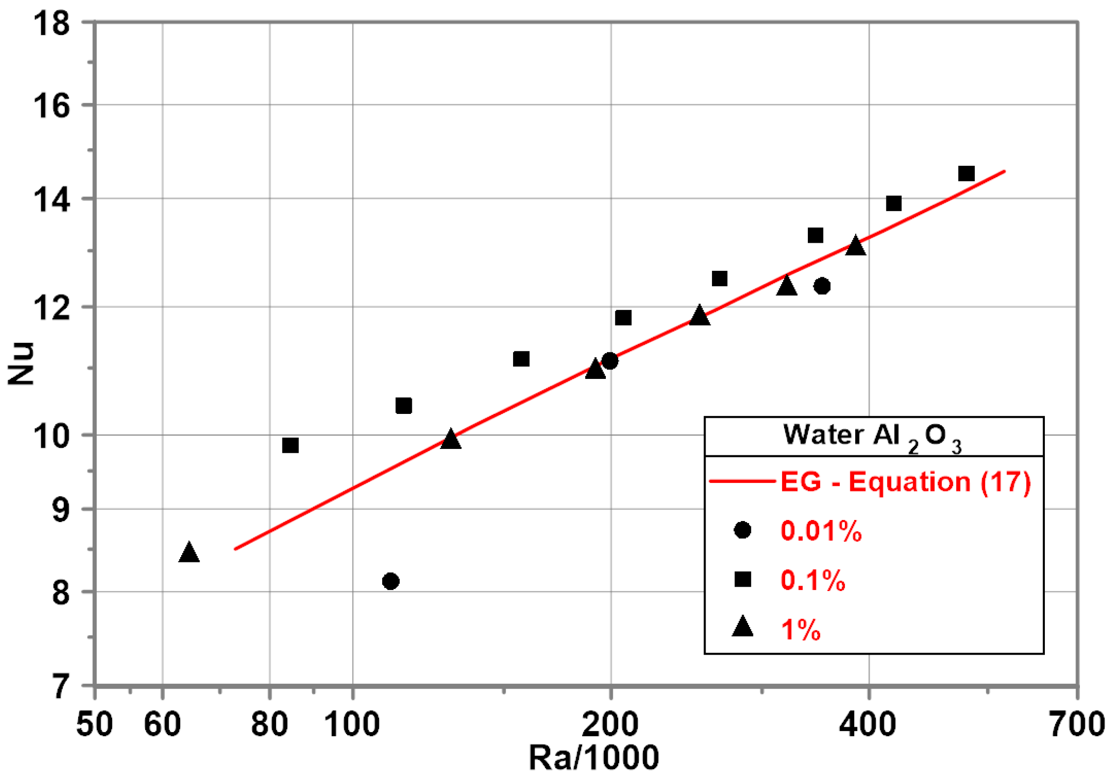 Energies 14 02909 g007