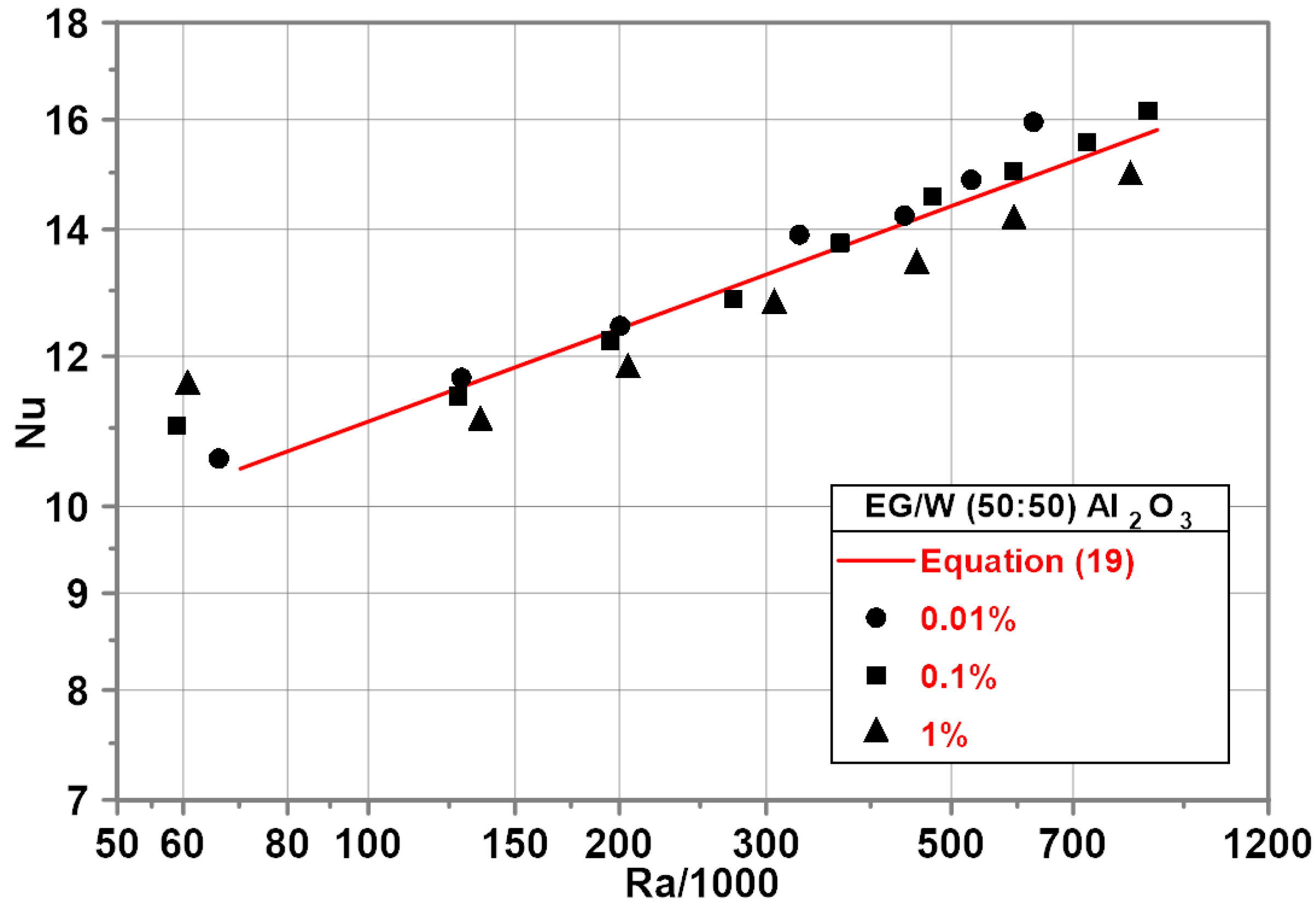 Energies 14 02909 g009