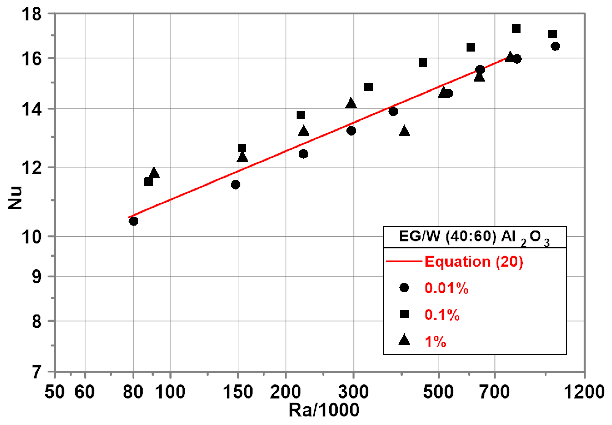 Energies 14 02909 g010