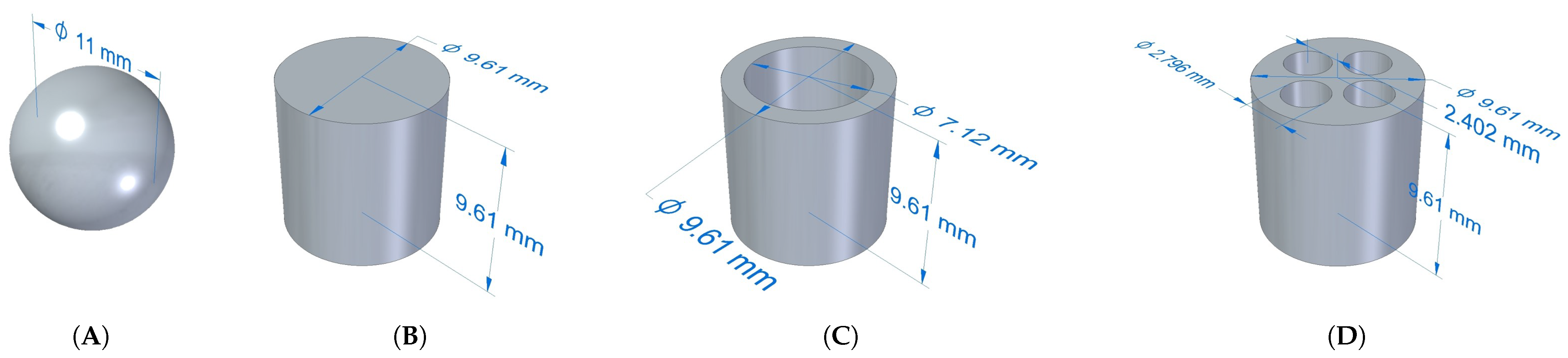 Energies 14 02913 g002