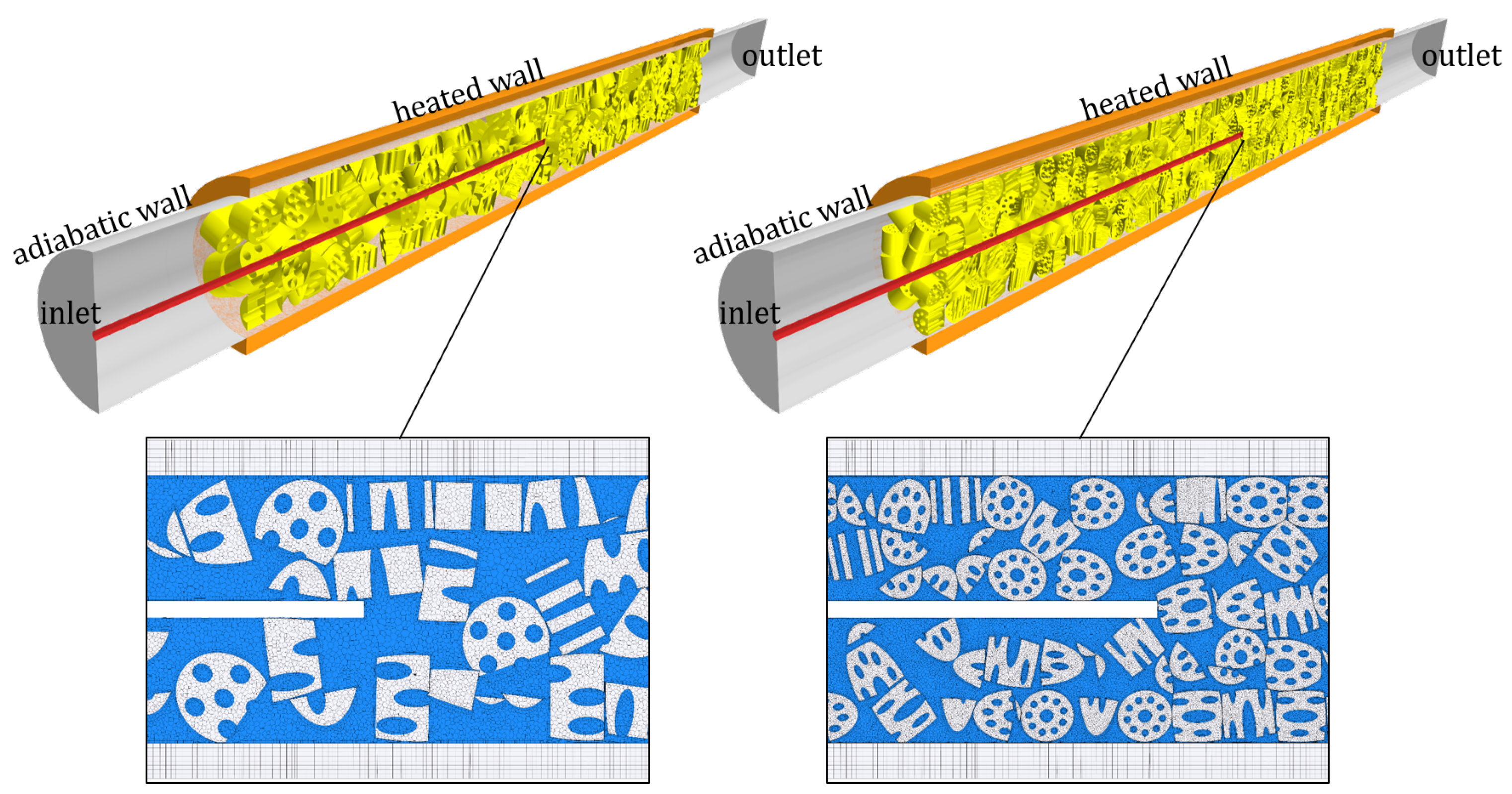 Energies 14 02913 g003