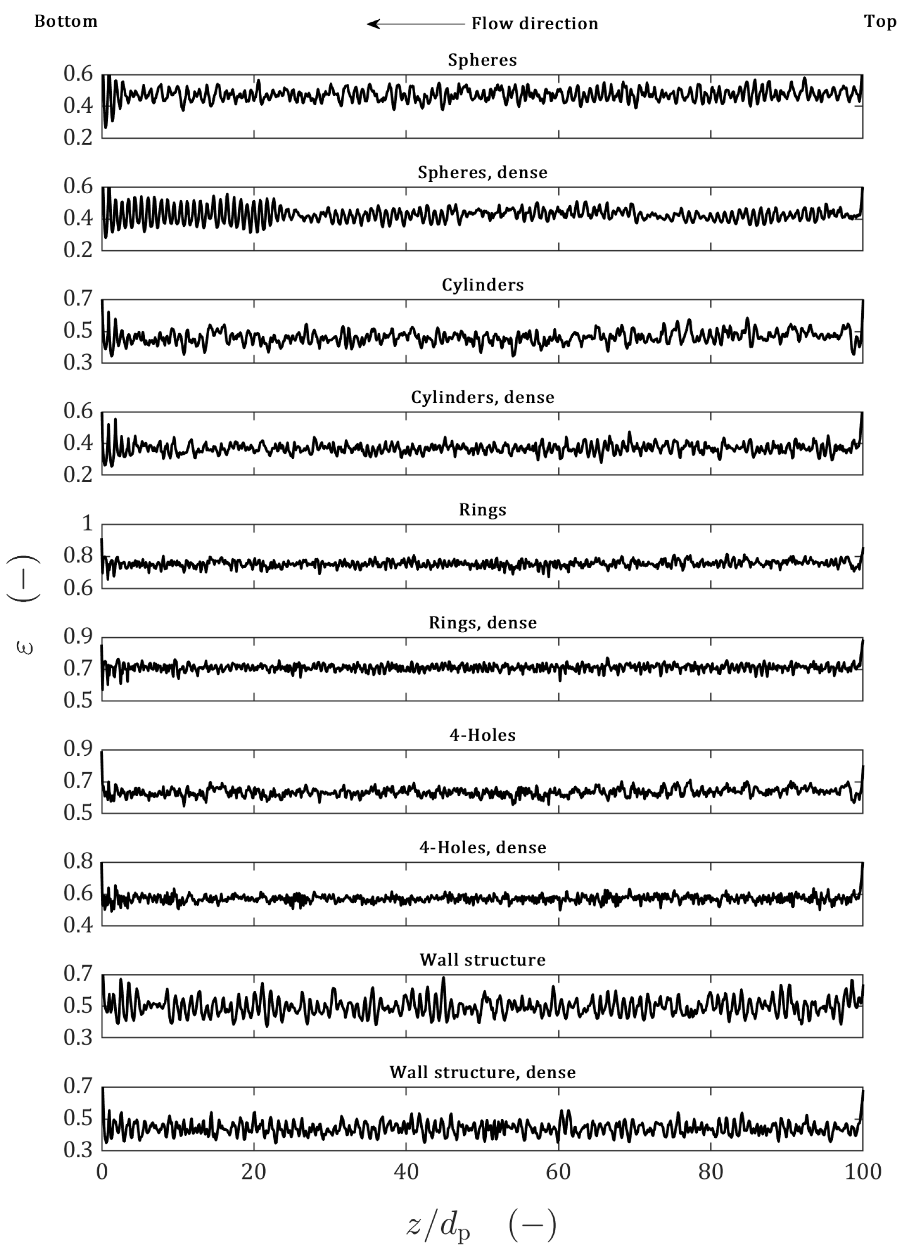 Energies 14 02913 g006