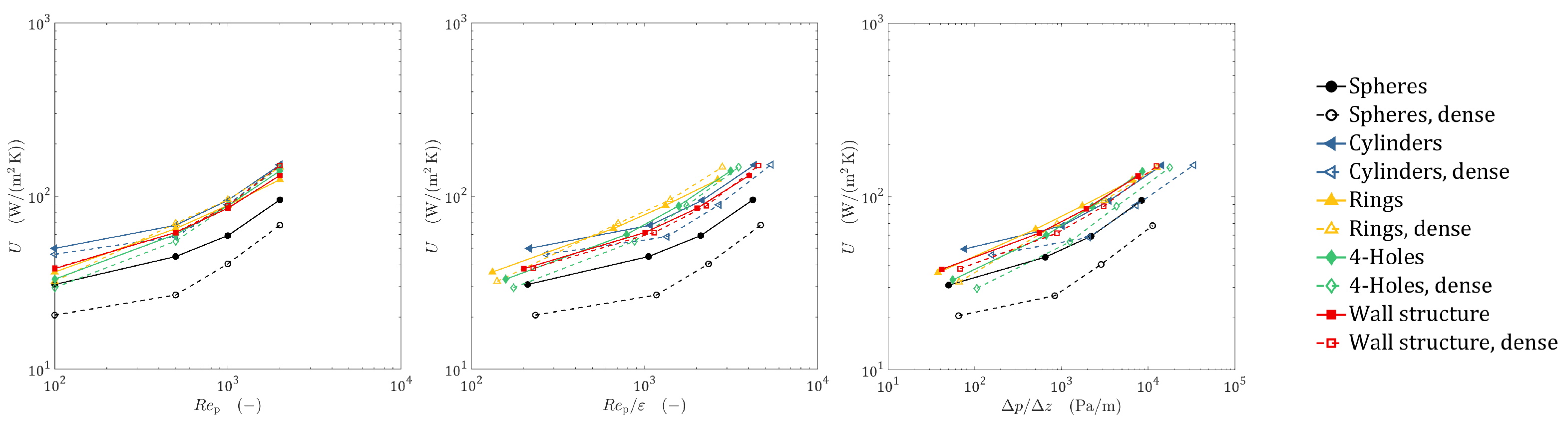 Energies 14 02913 g008