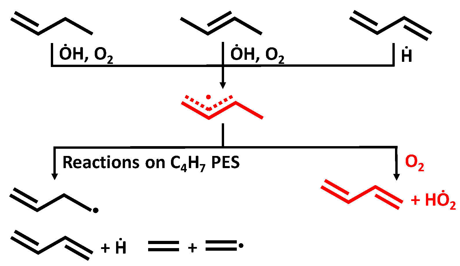 Energies 14 02916 g001 Energies 14 02916 g001
