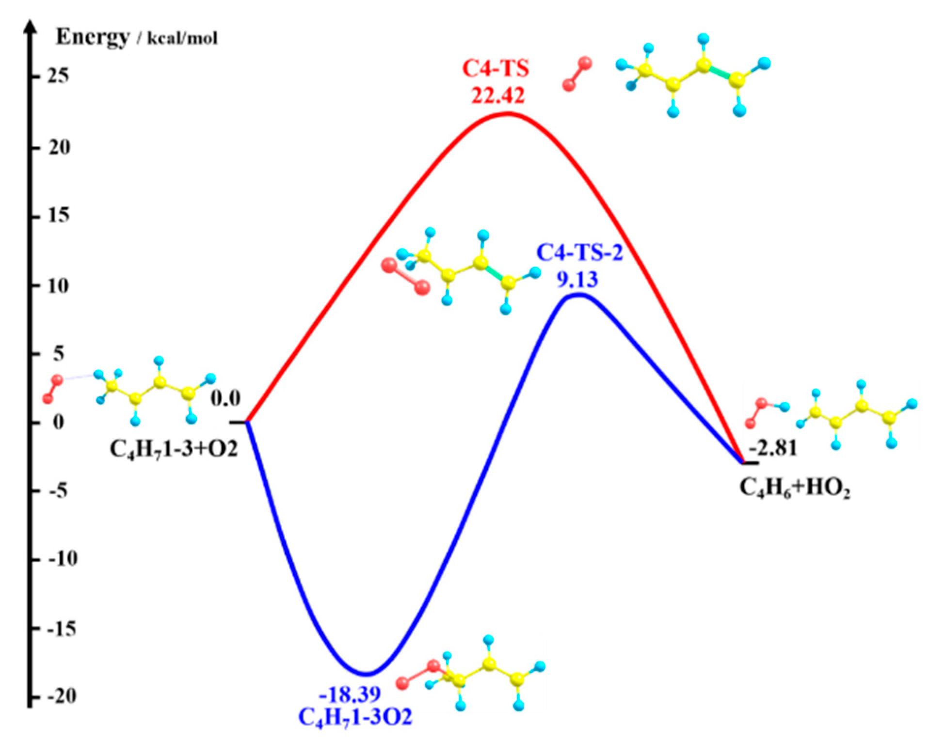 Energies 14 02916 g003 Energies 14 02916 g003