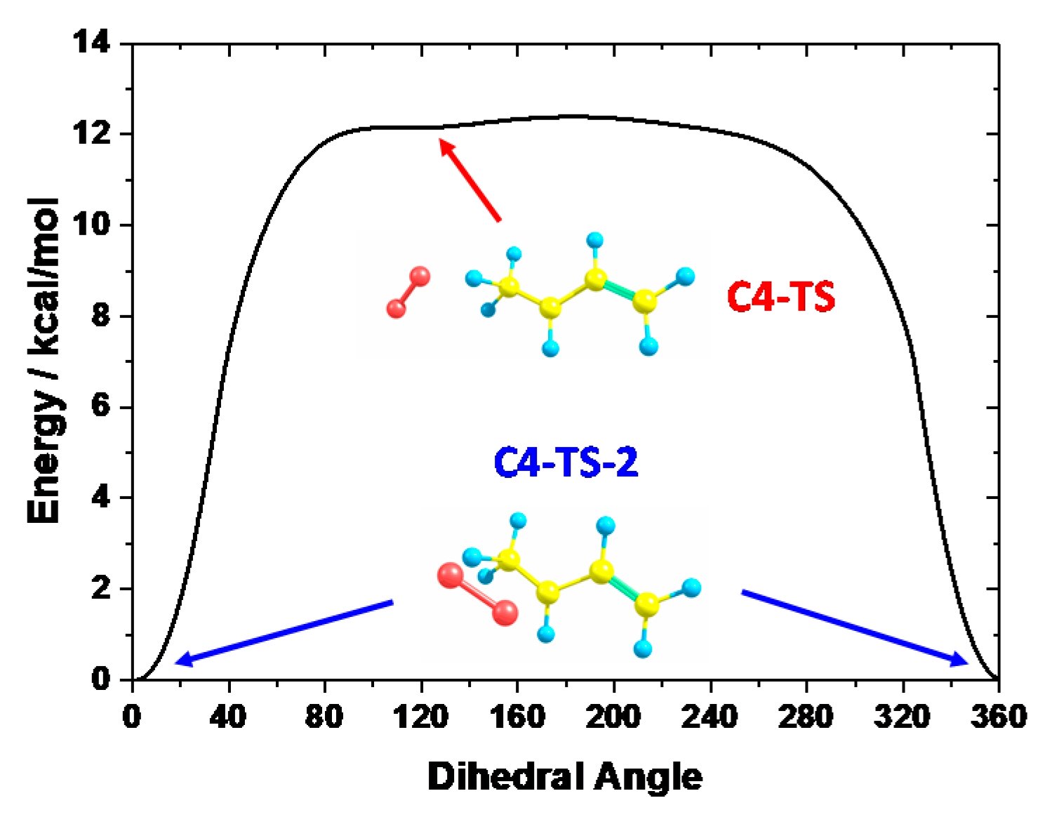 Energies 14 02916 g004 Energies 14 02916 g004