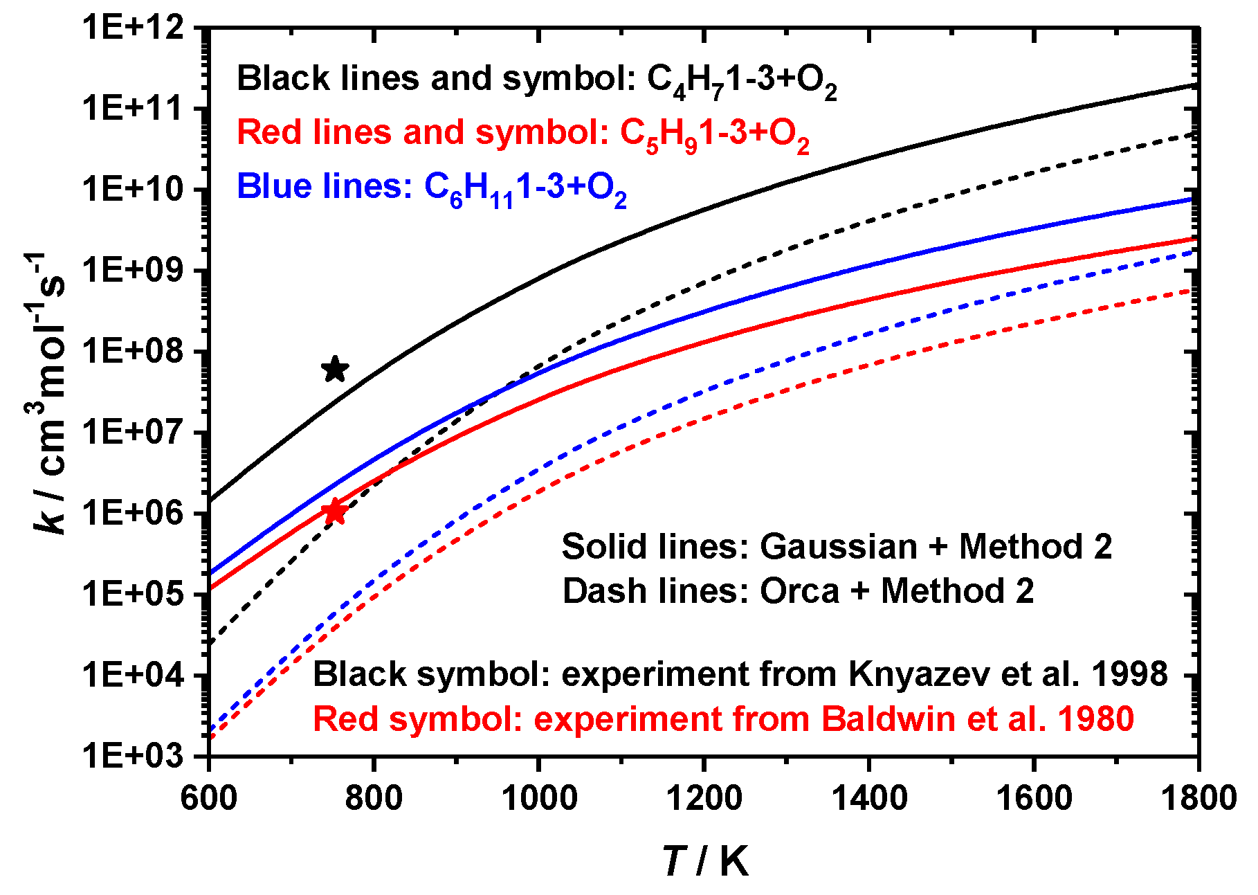 Energies 14 02916 g005 Energies 14 02916 g005