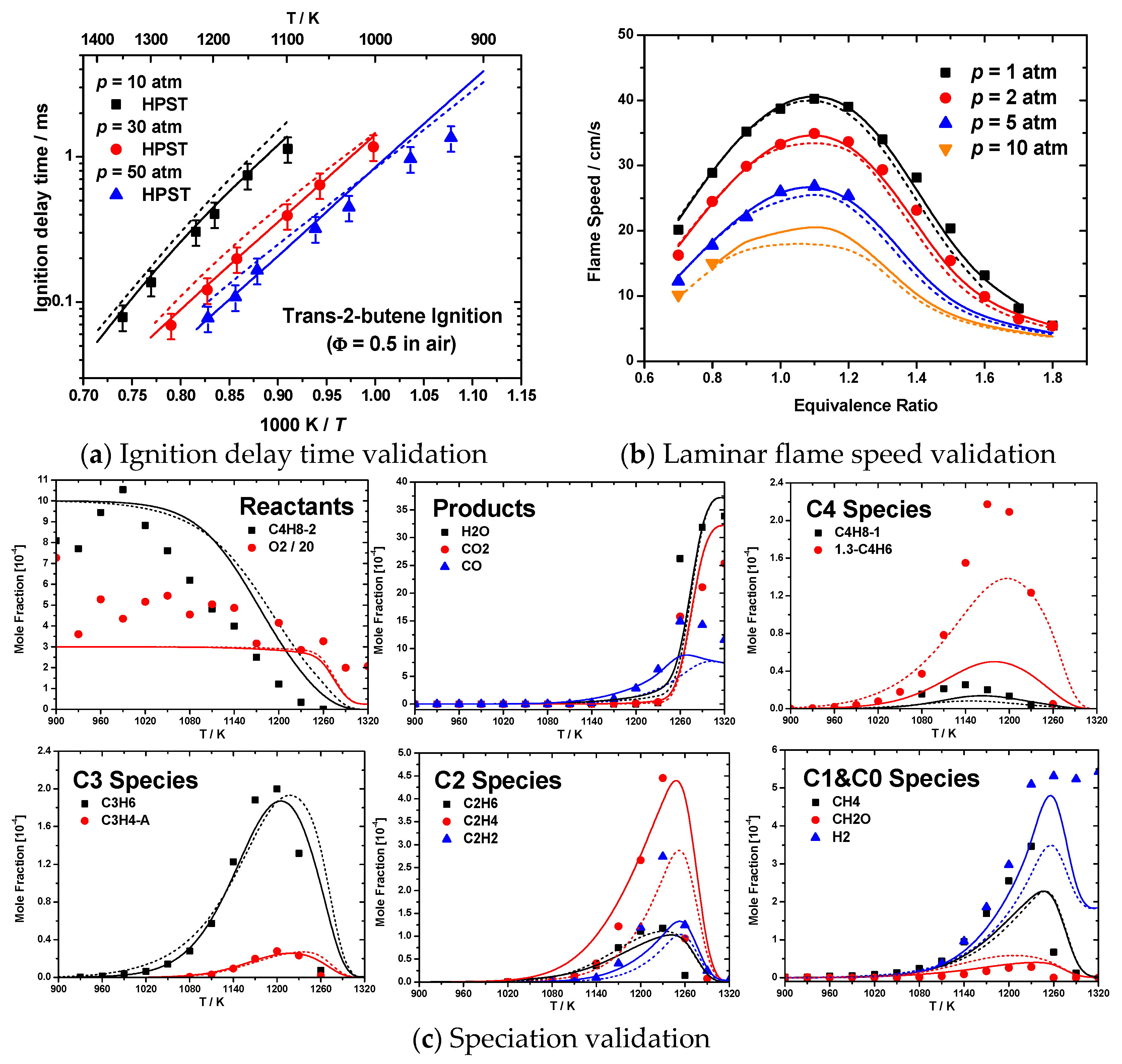 Energies 14 02916 g006 Energies 14 02916 g006