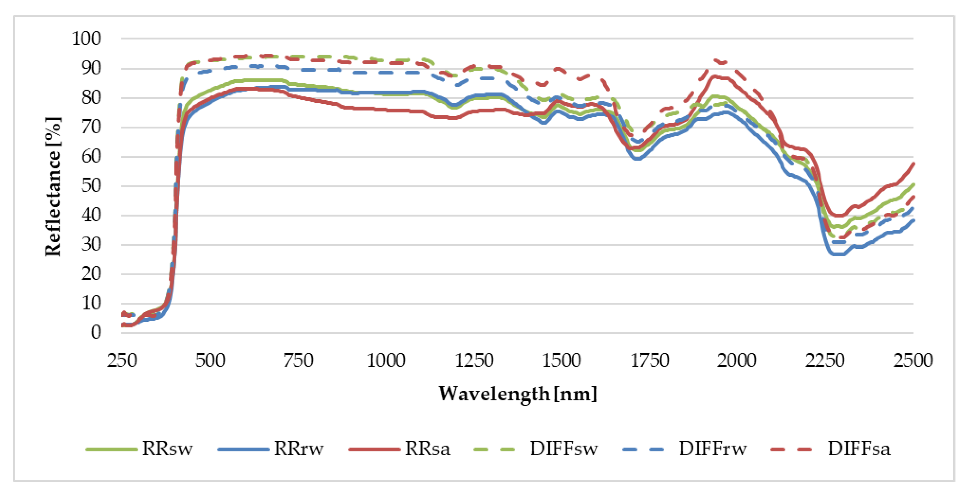 Energies 14 02921 g004 Energies 14 02921 g004