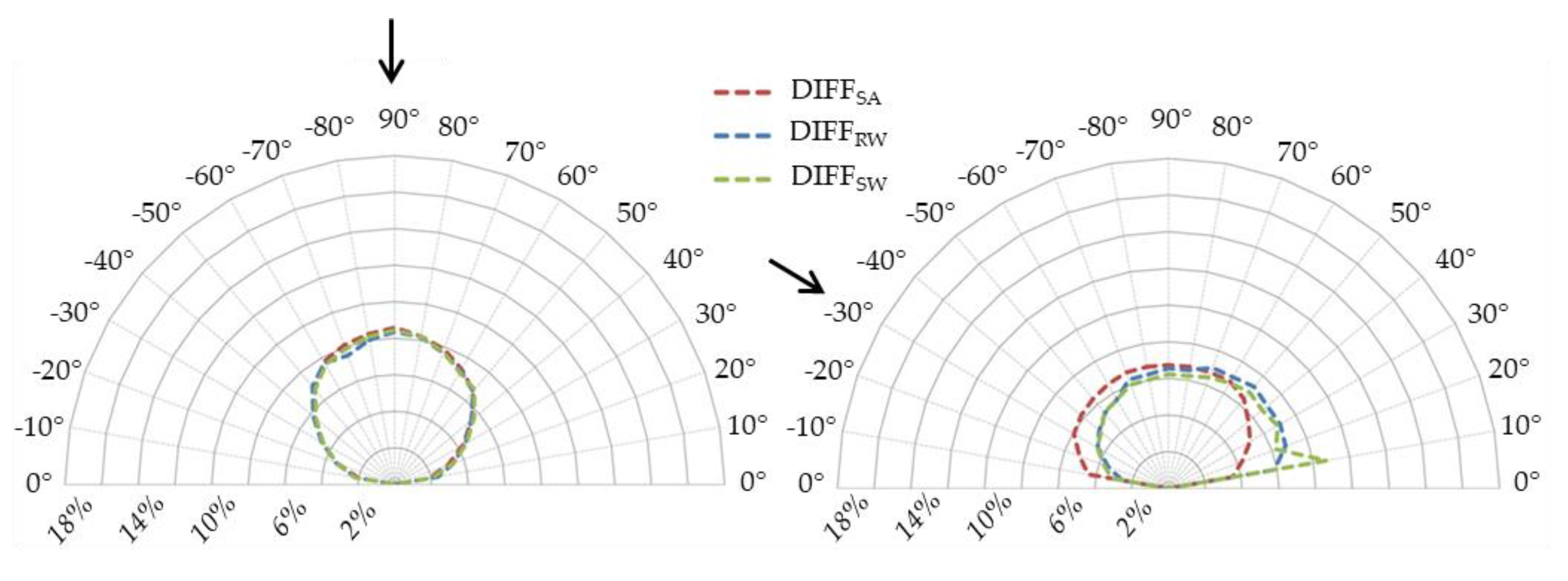 Energies 14 02921 g005 Energies 14 02921 g005