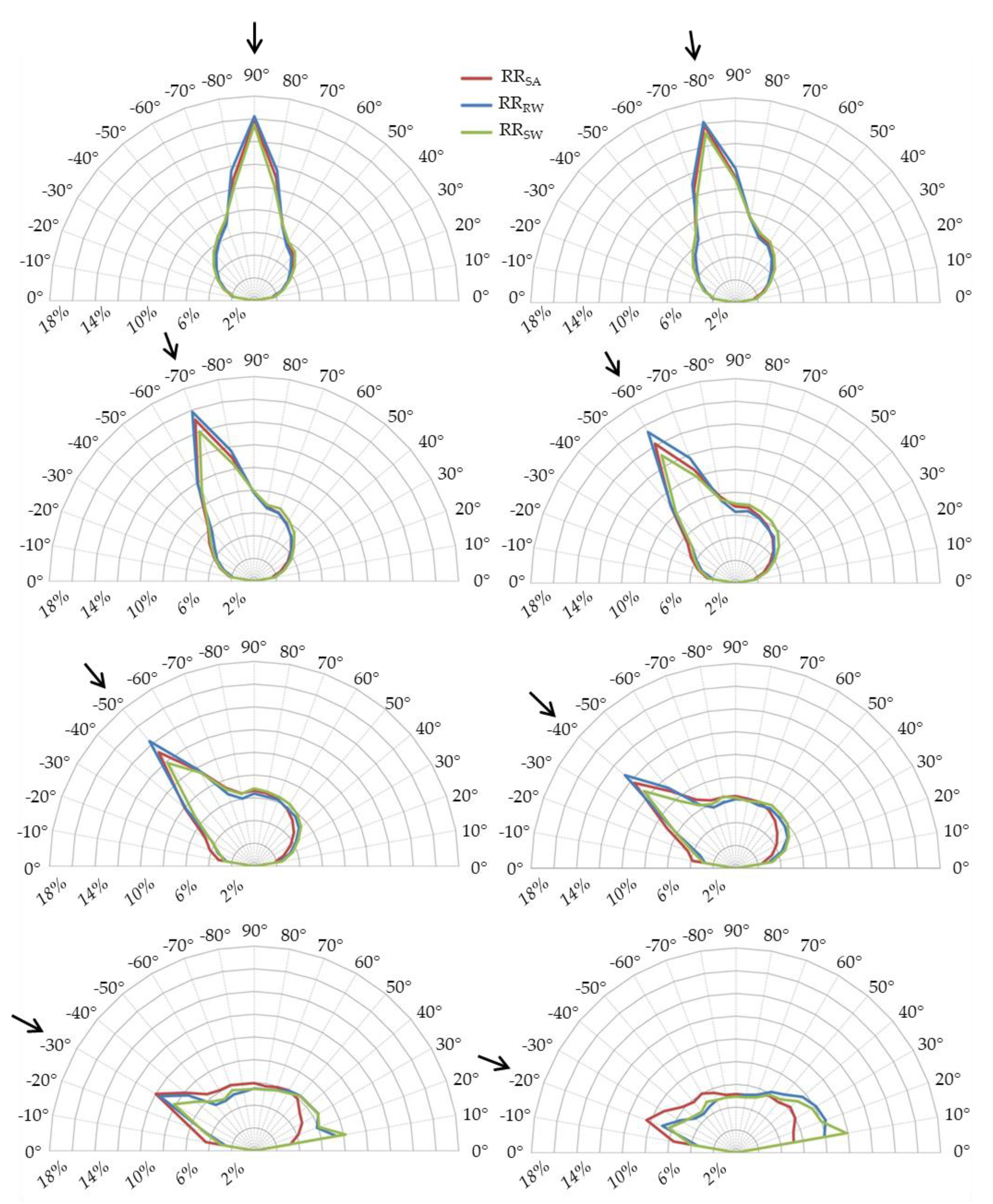 Energies 14 02921 g006 Energies 14 02921 g006