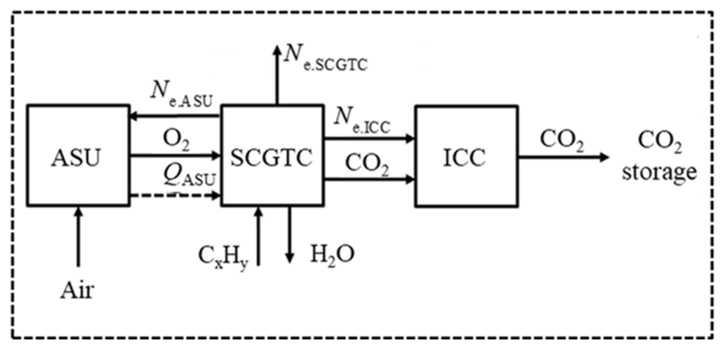 Energies 14 02927 g004 Energies 14 02927 g004