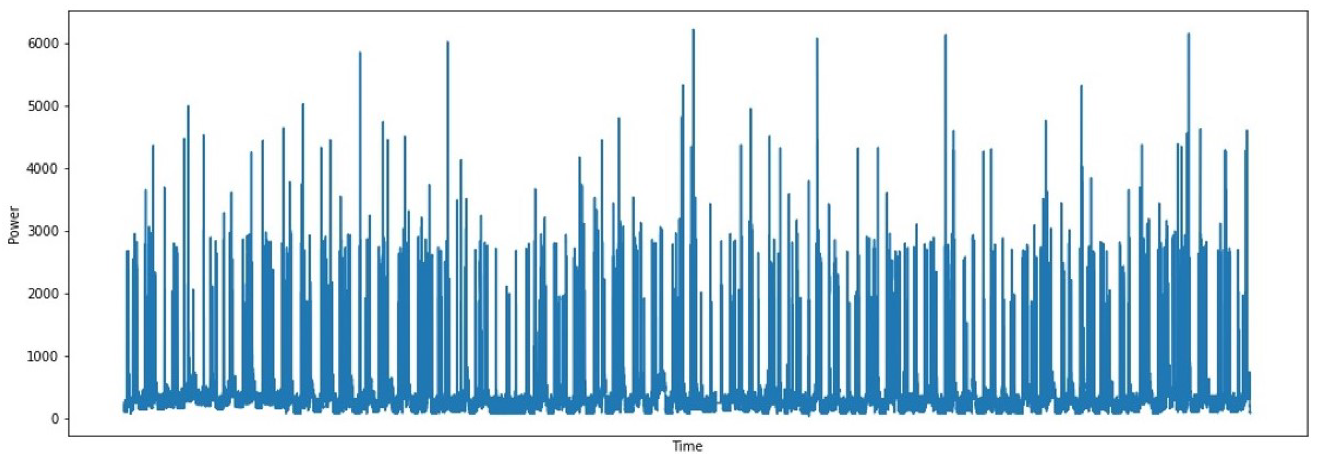 Energies 14 02931 g002