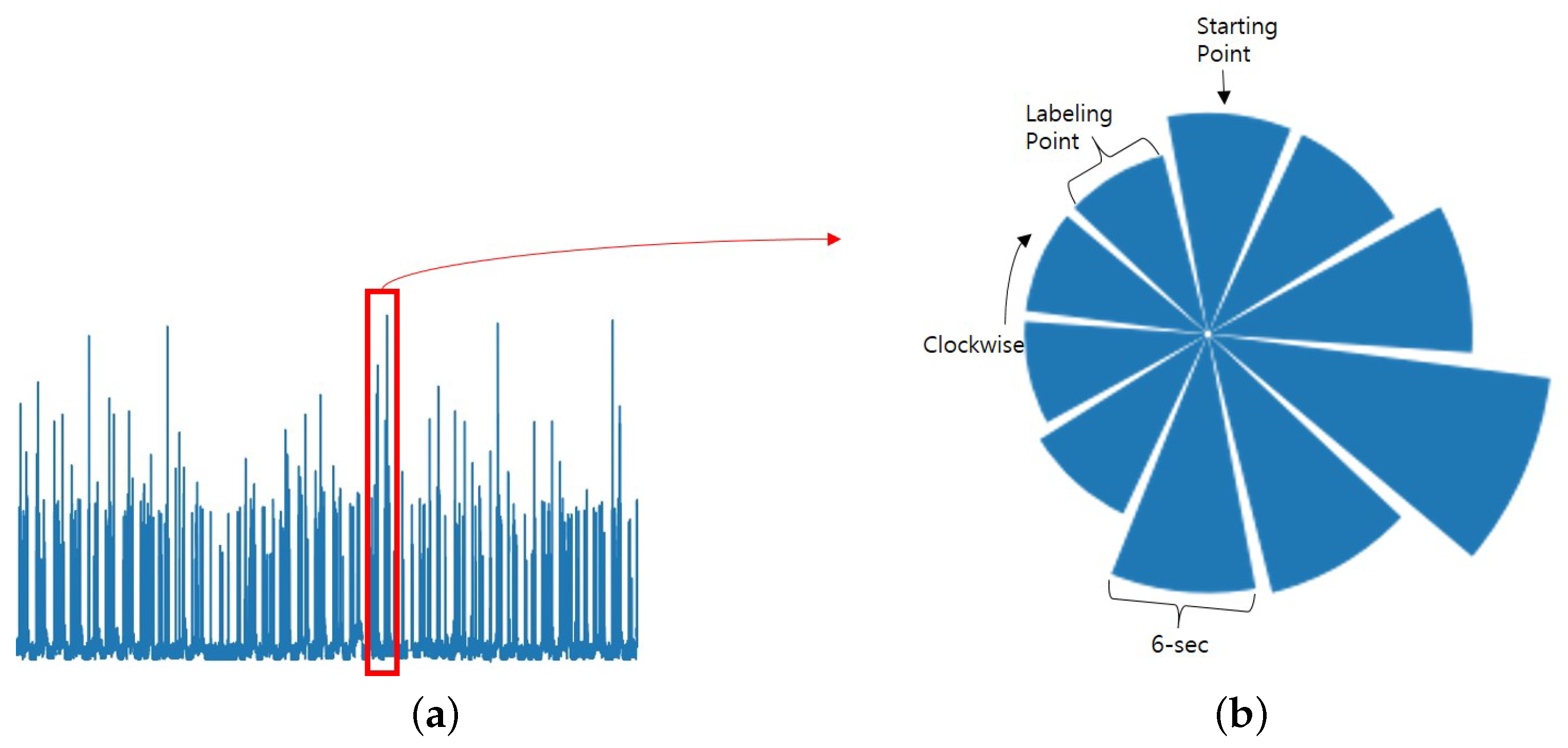 Energies 14 02931 g003