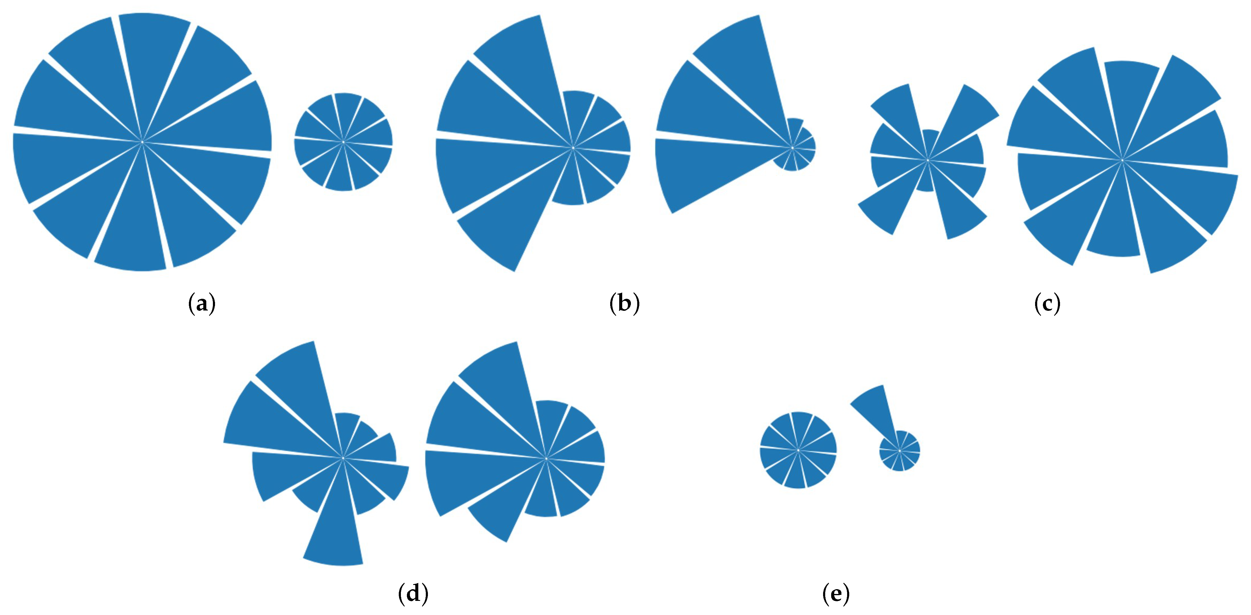 Energies 14 02931 g004