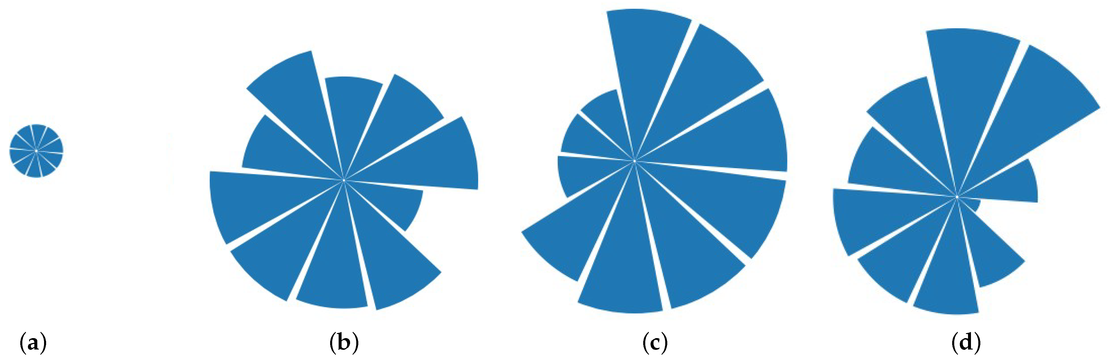 Energies 14 02931 g005