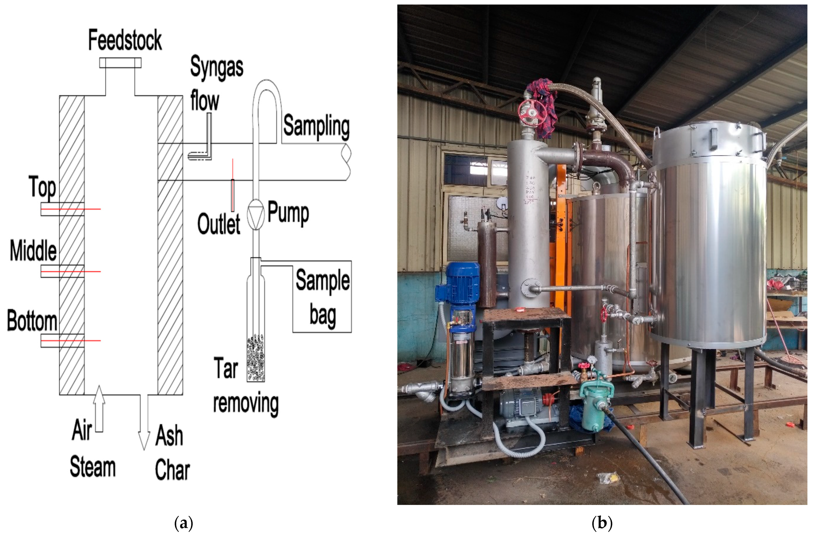 Energies 14 02932 g002 Energies 14 02932 g002