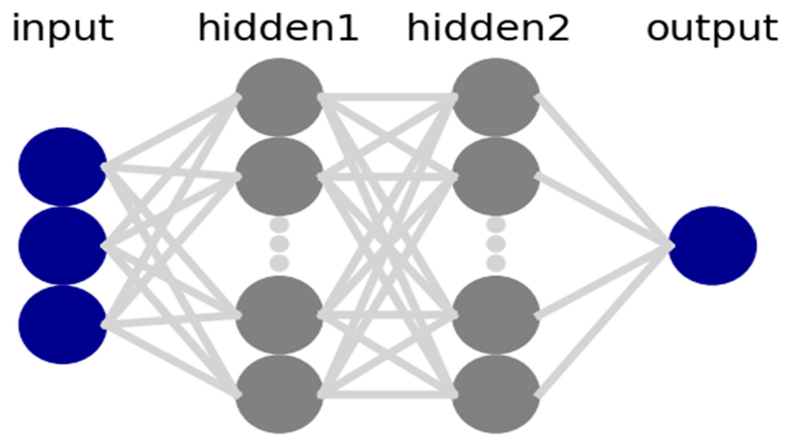 Energies 14 02932 g003 Energies 14 02932 g003