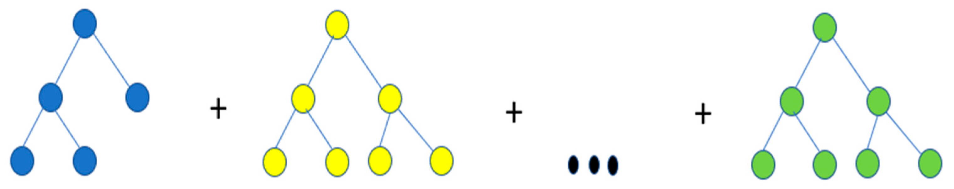 Energies 14 02932 g004 Energies 14 02932 g004