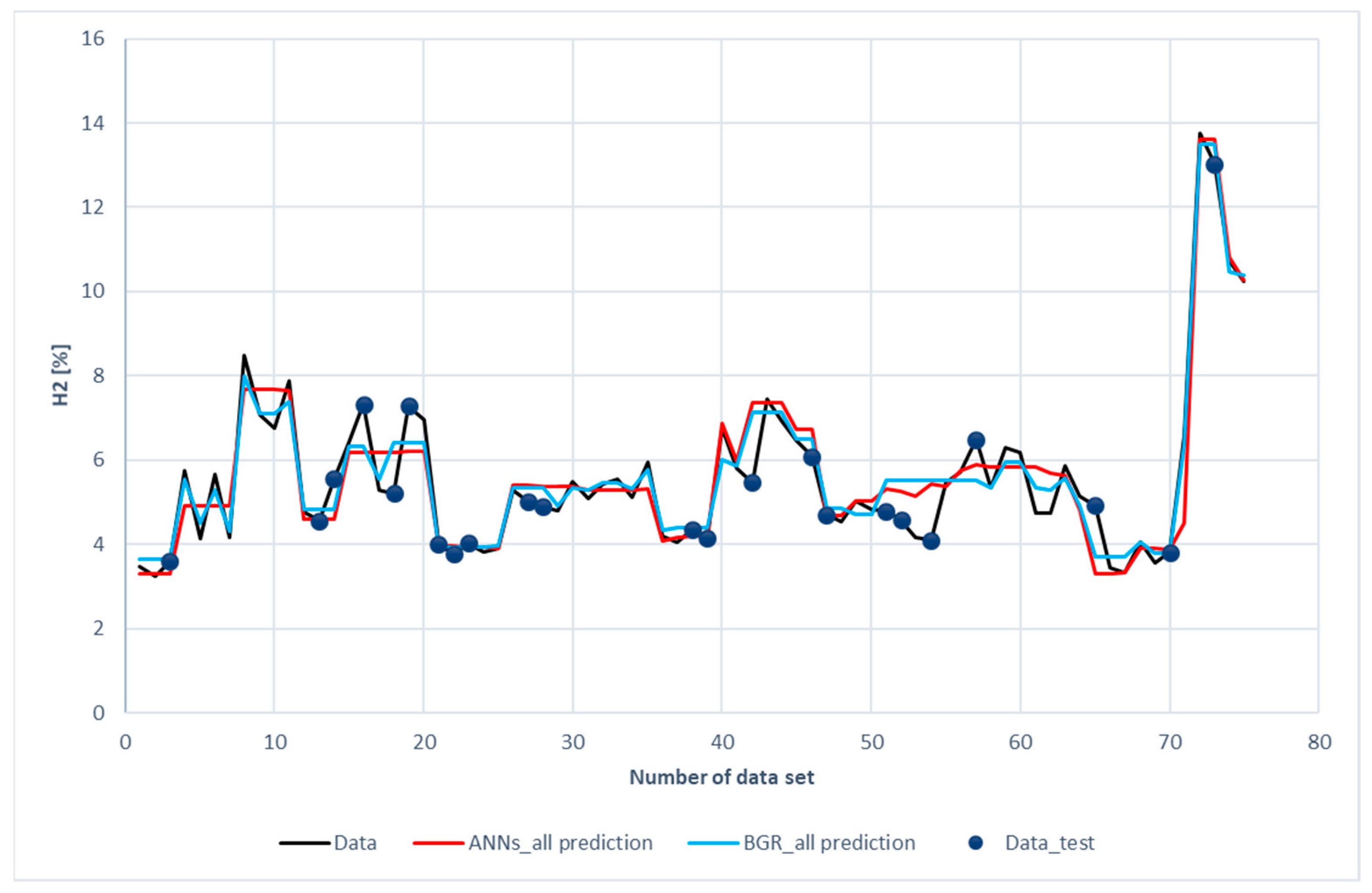Energies 14 02932 g008 Energies 14 02932 g008