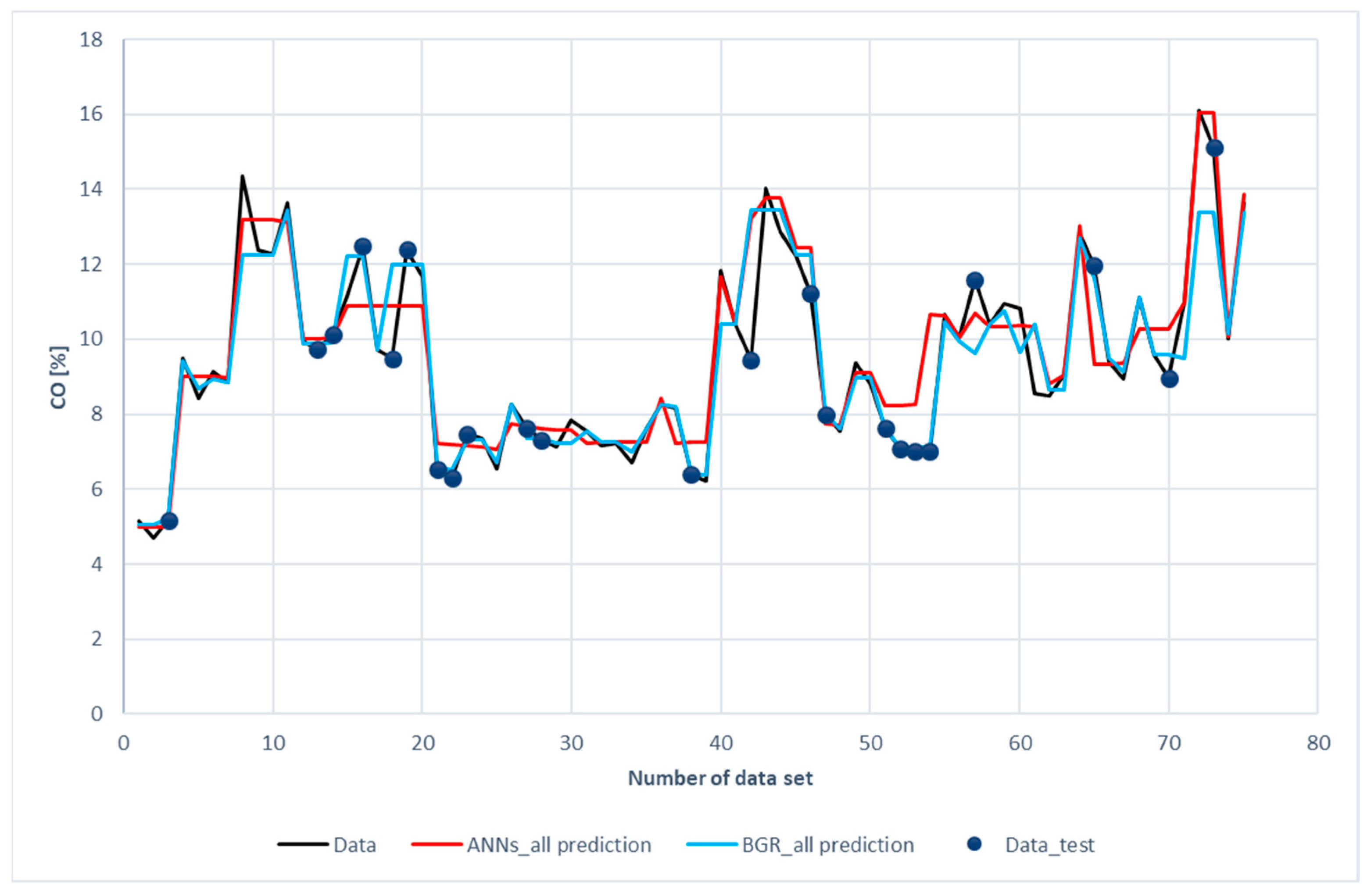 Energies 14 02932 g010 Energies 14 02932 g010