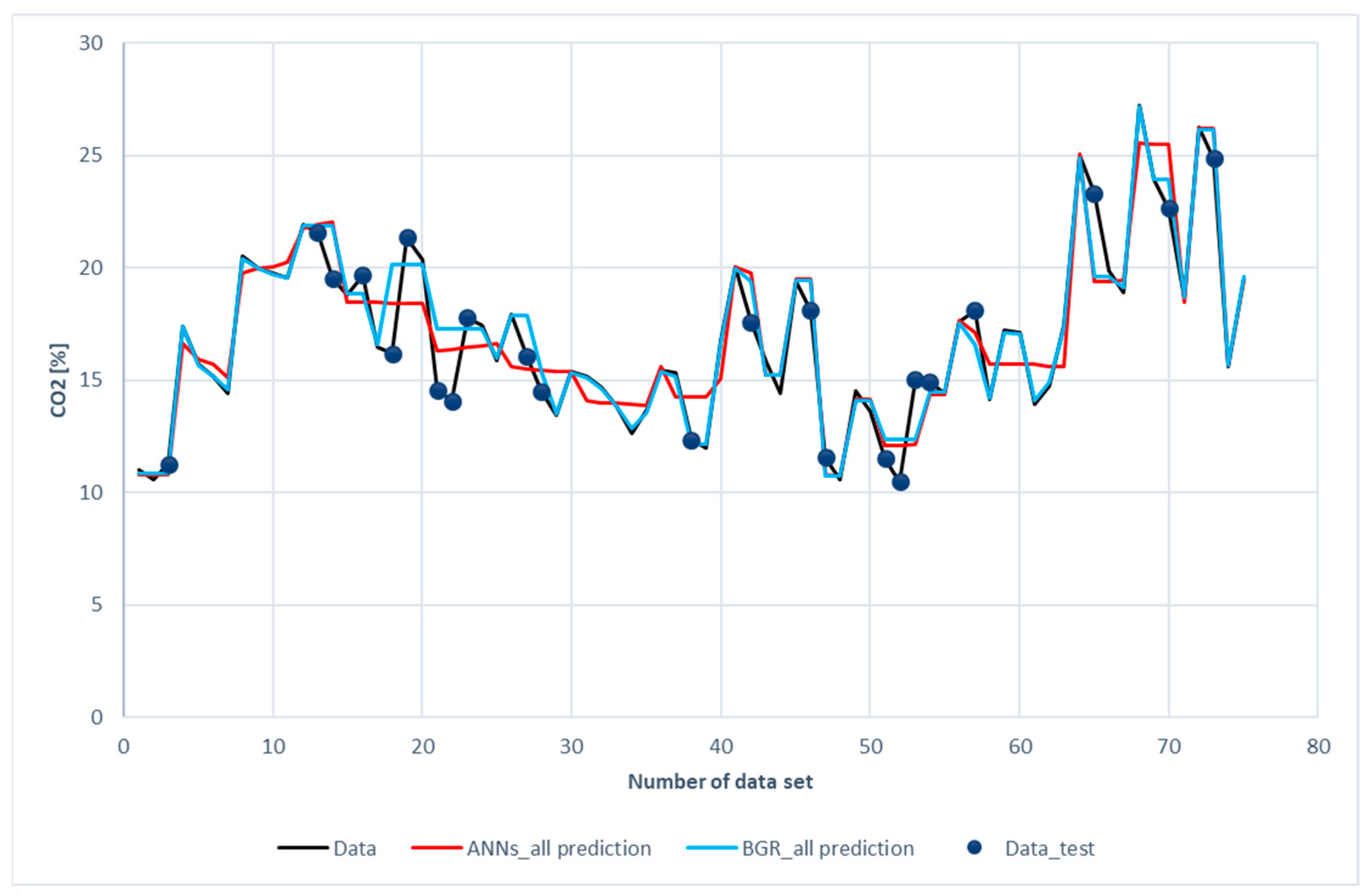 Energies 14 02932 g011 Energies 14 02932 g011