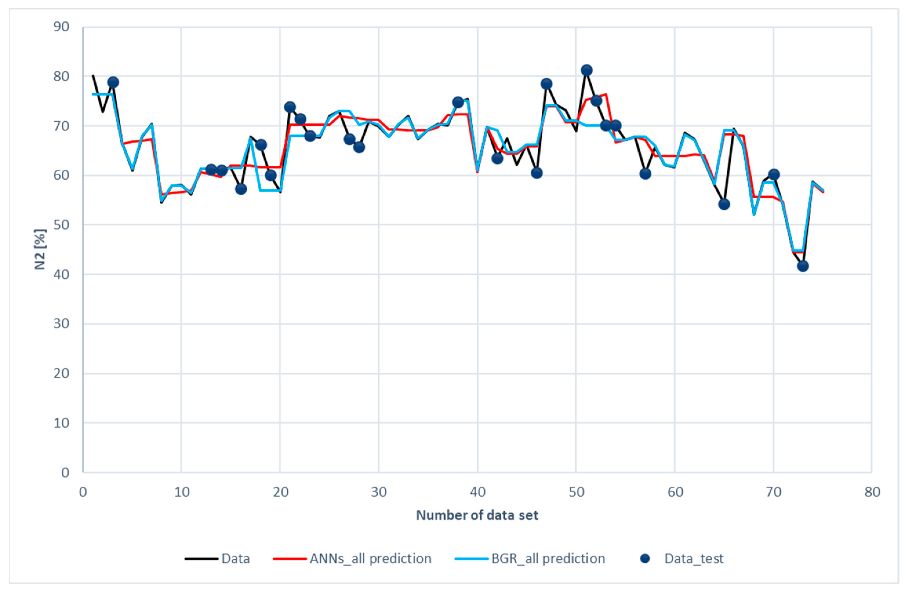Energies 14 02932 g012 Energies 14 02932 g012