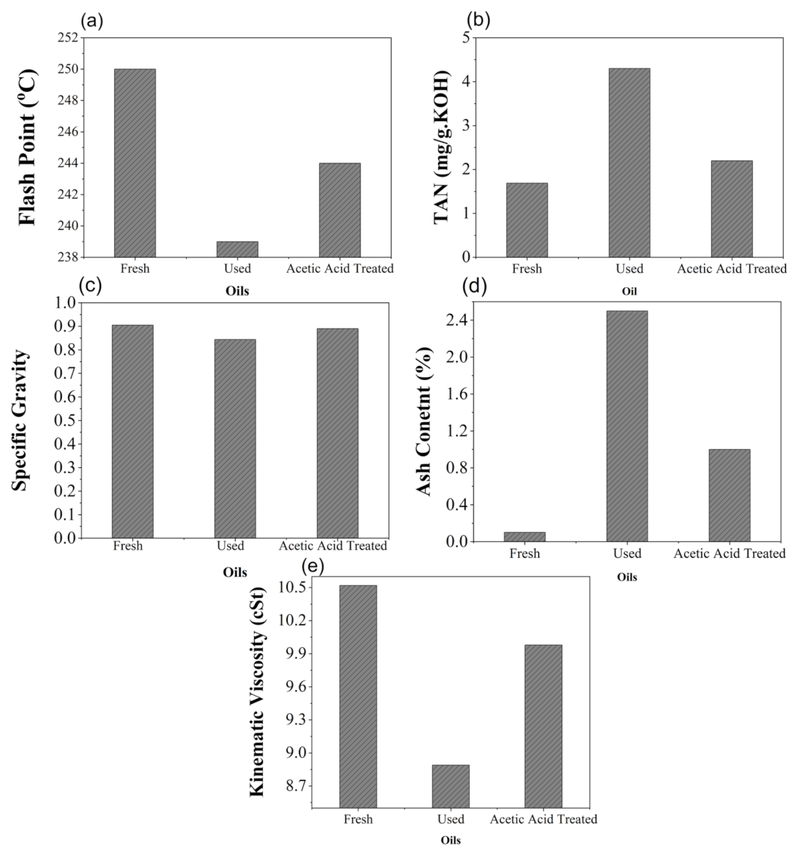Energies 14 02937 g004 Energies 14 02937 g004