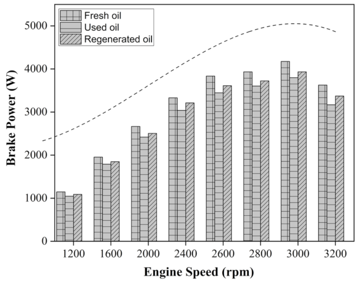 Energies 14 02937 g005 Energies 14 02937 g005