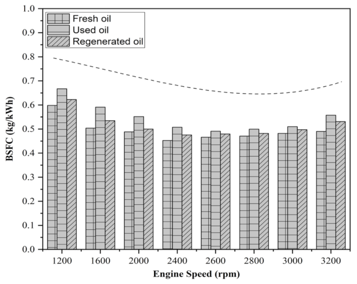 Energies 14 02937 g006 Energies 14 02937 g006