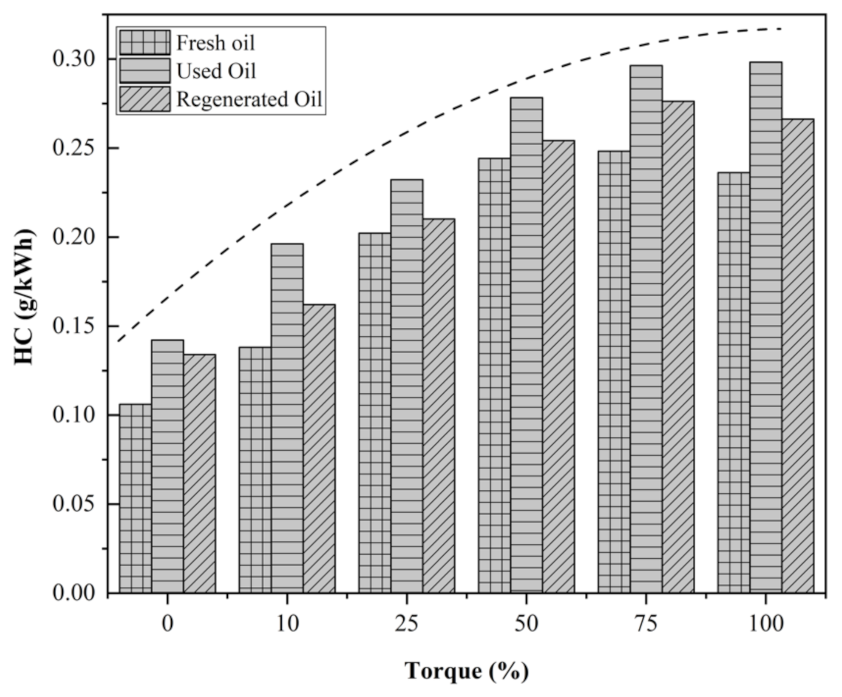 Energies 14 02937 g008 Energies 14 02937 g008
