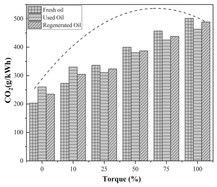 Energies 14 02937 g009 Energies 14 02937 g009