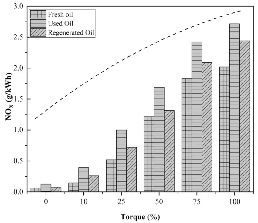 Energies 14 02937 g010 Energies 14 02937 g010