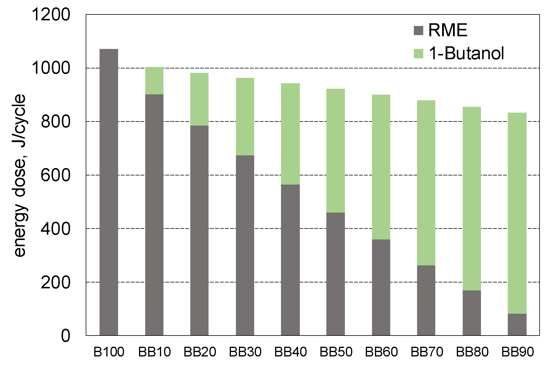 Energies 14 02941 g002 Energies 14 02941 g002