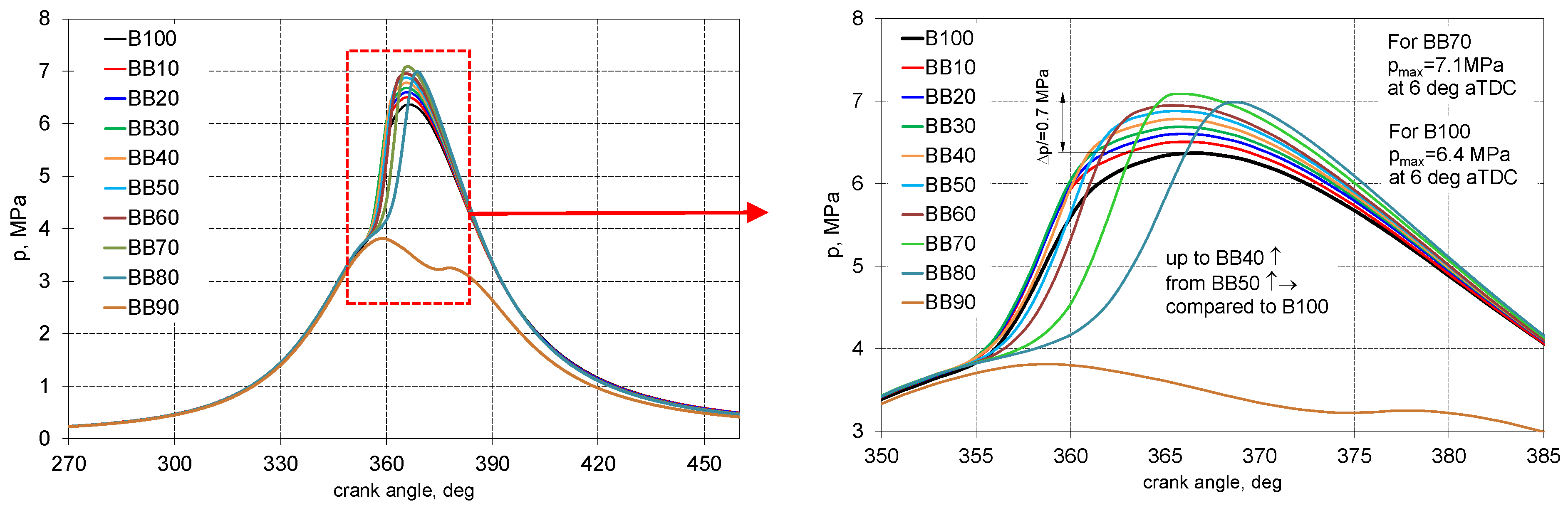 Energies 14 02941 g004 Energies 14 02941 g004