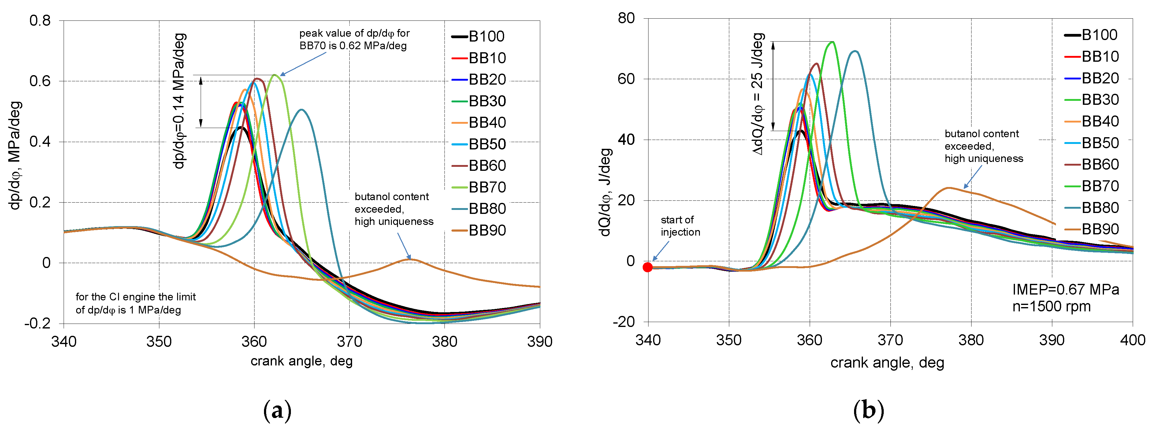 Energies 14 02941 g005 Energies 14 02941 g005