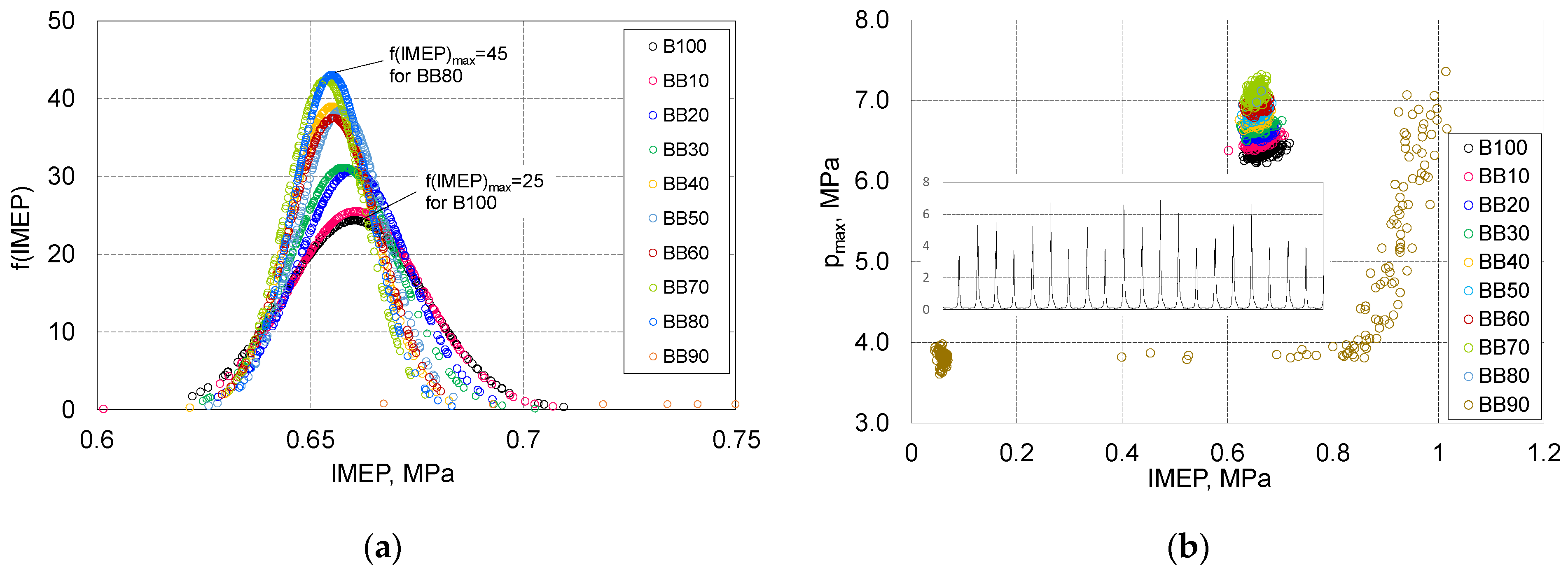 Energies 14 02941 g008 Energies 14 02941 g008