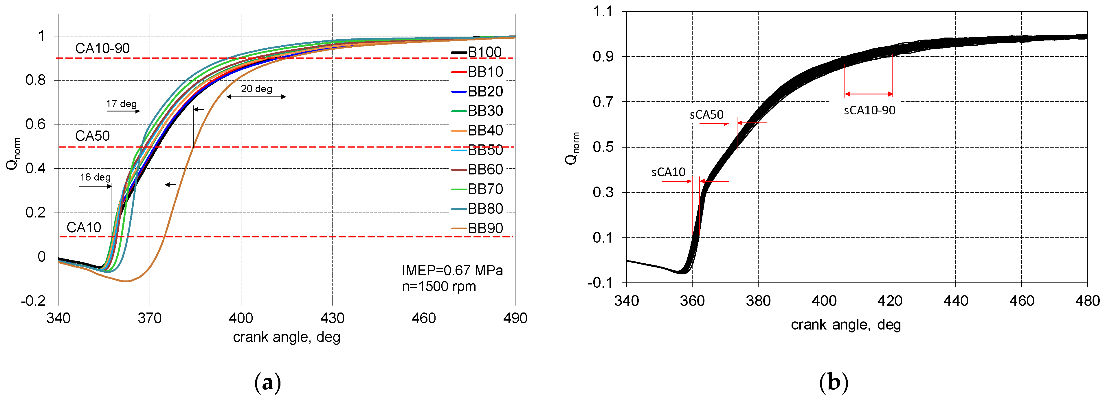 Energies 14 02941 g009 Energies 14 02941 g009