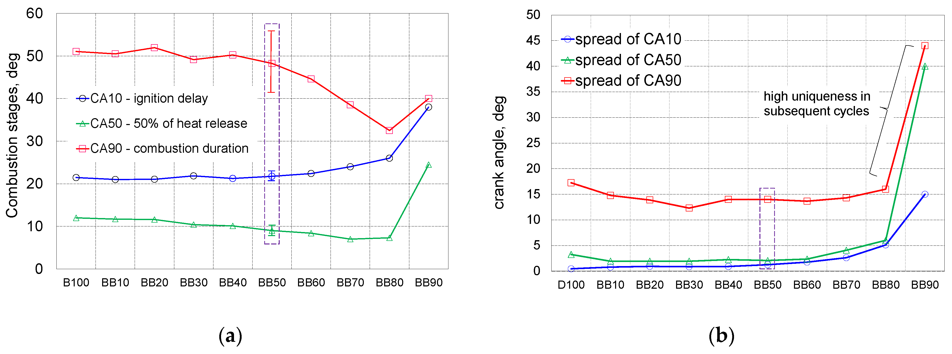 Energies 14 02941 g010 Energies 14 02941 g010