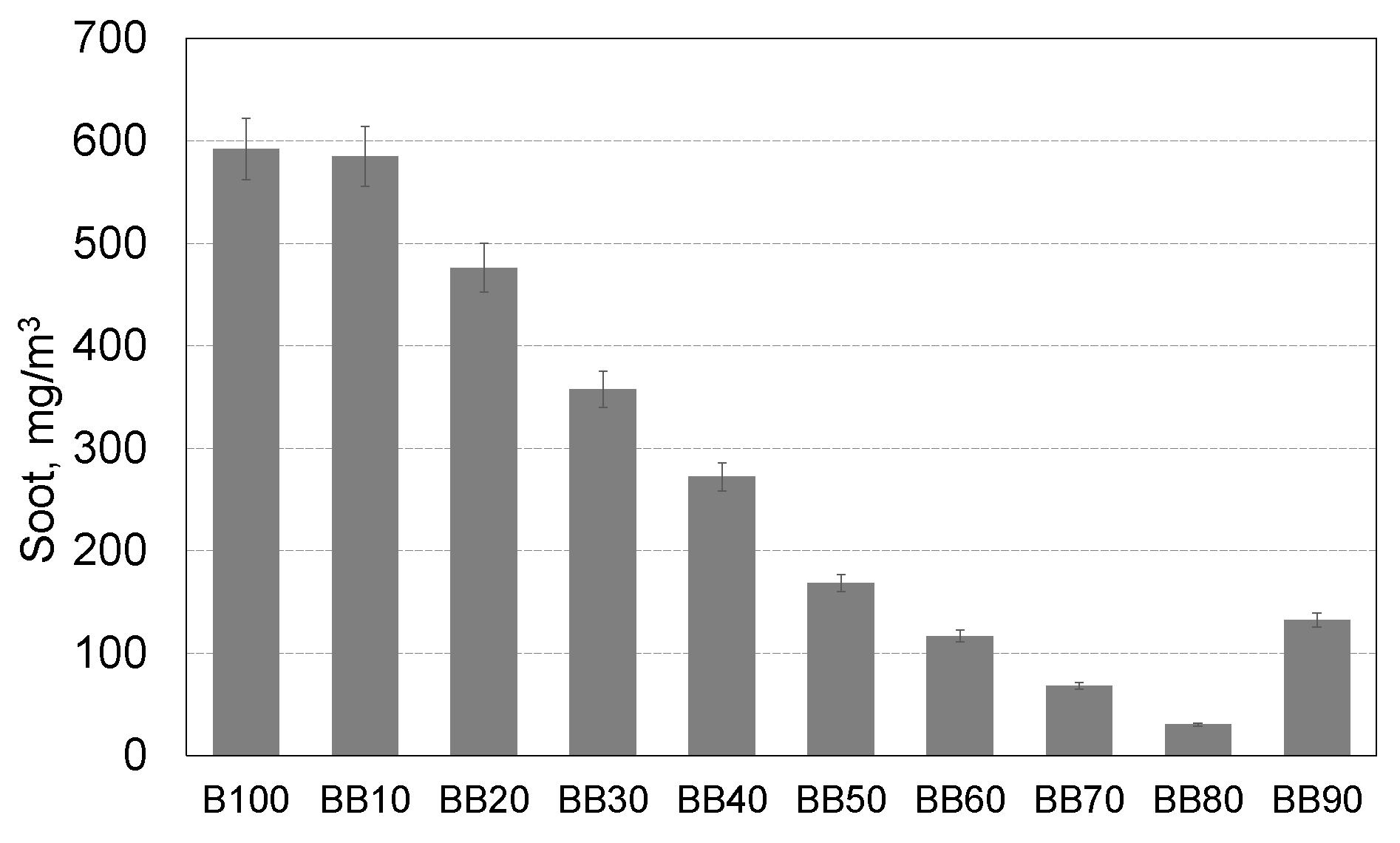 Energies 14 02941 g012 Energies 14 02941 g012
