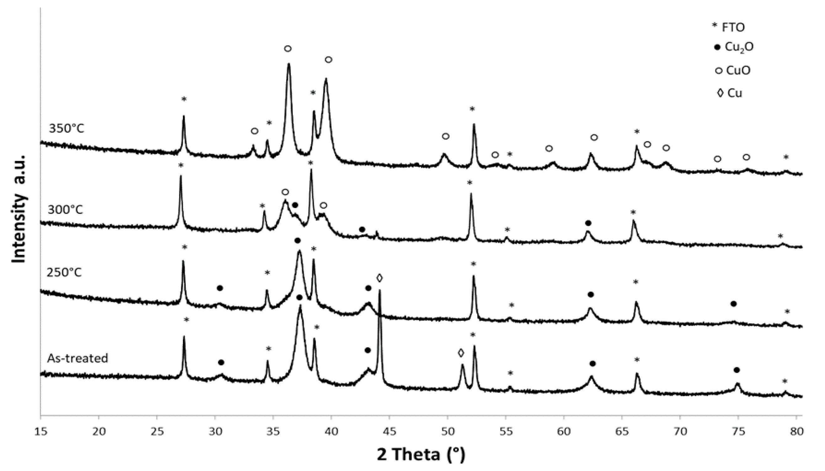 Energies 14 02942 g007 Energies 14 02942 g007