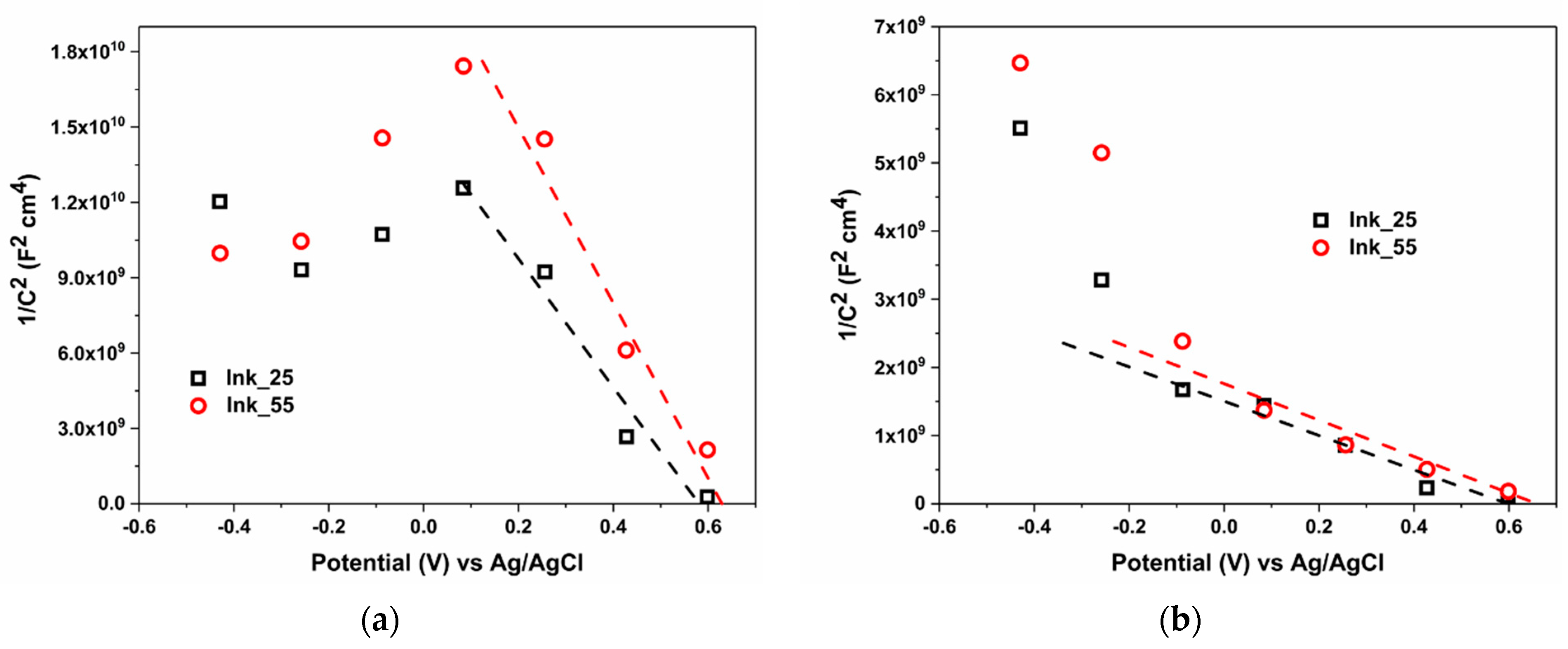 Energies 14 02942 g009 Energies 14 02942 g009