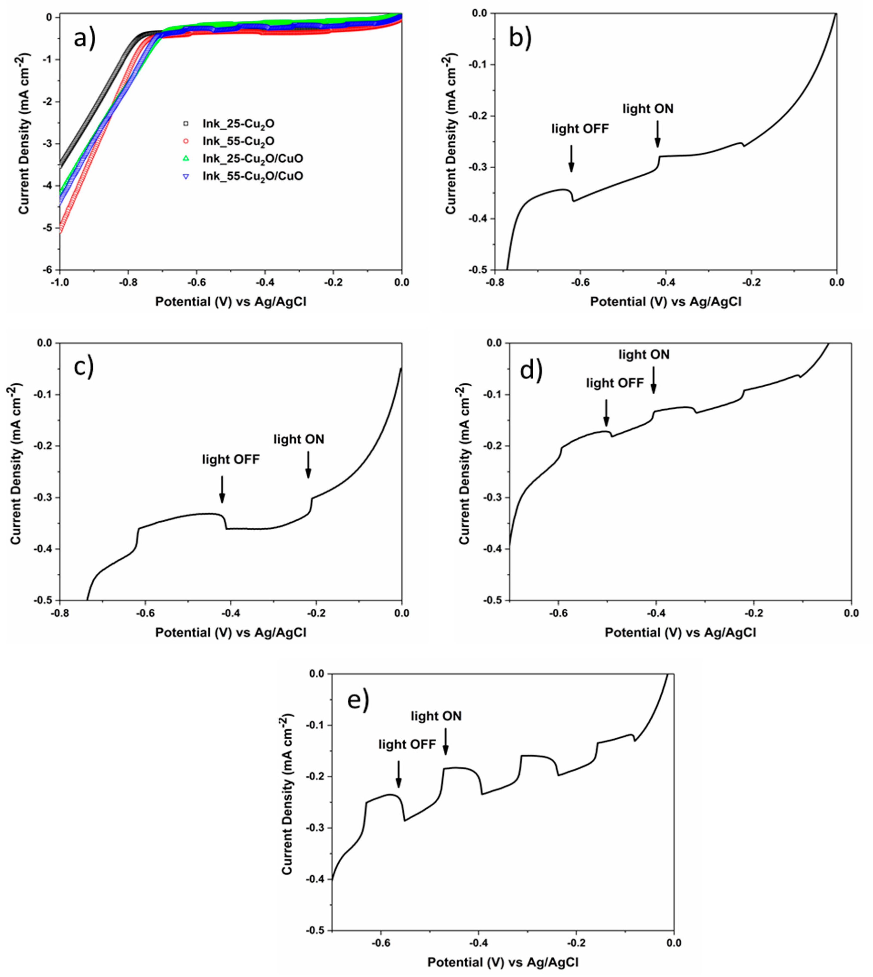 Energies 14 02942 g010 Energies 14 02942 g010