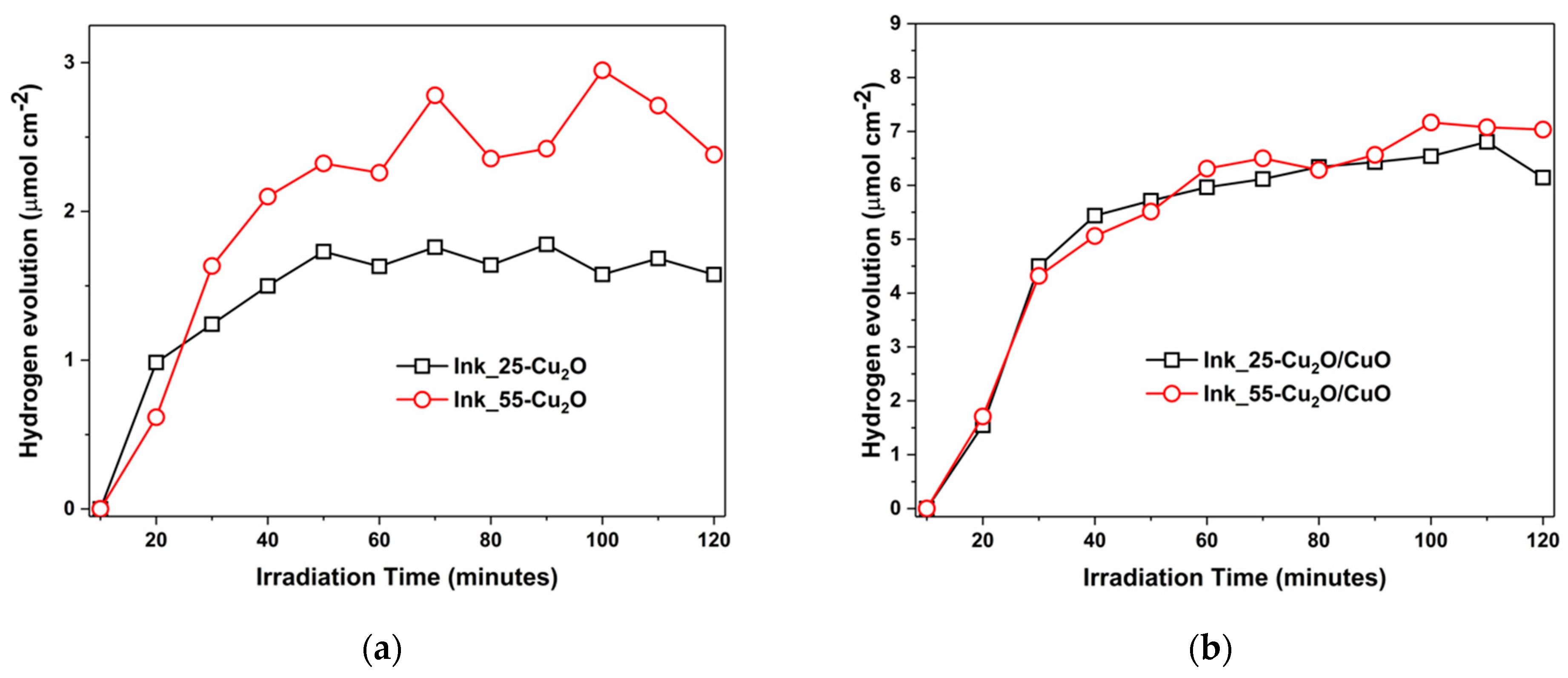Energies 14 02942 g011 Energies 14 02942 g011