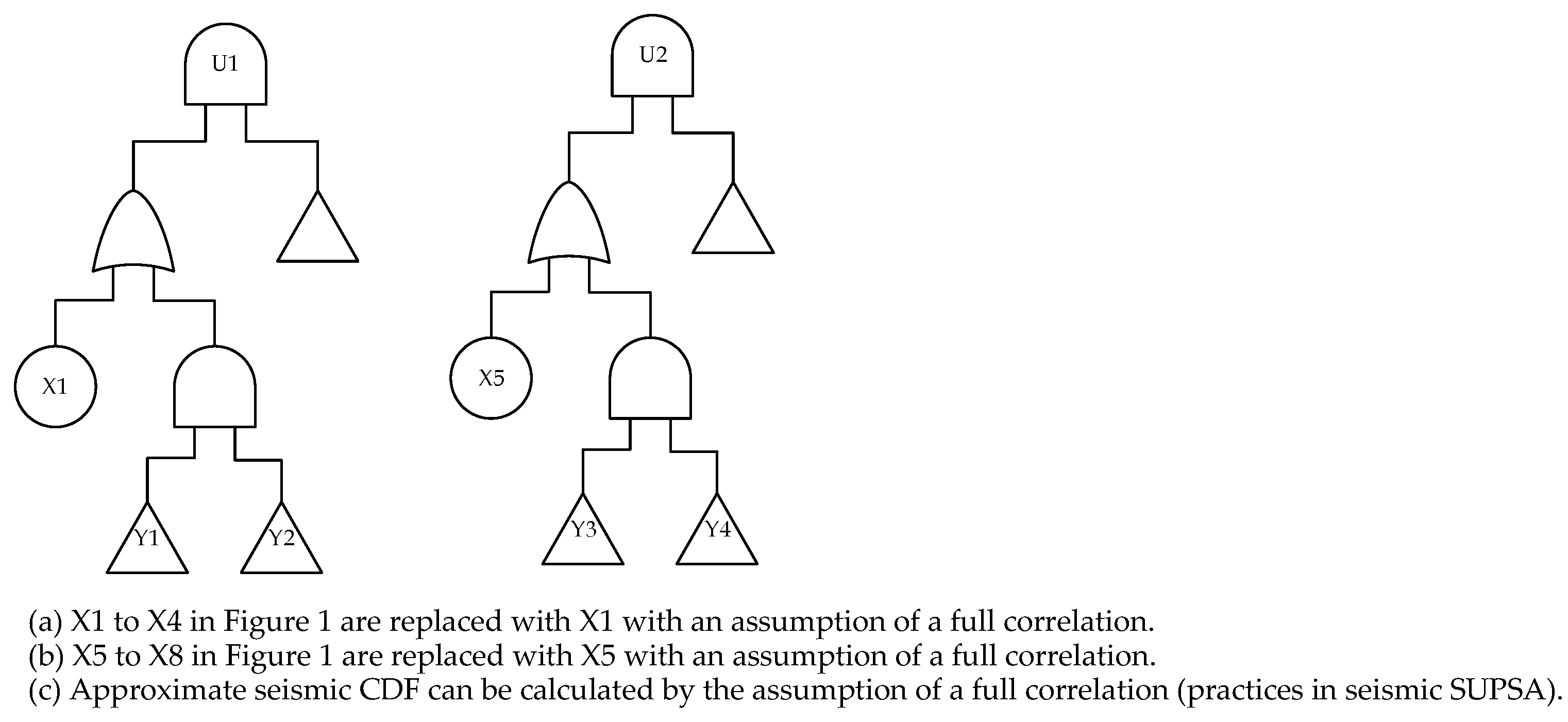 Energies 14 02955 g003