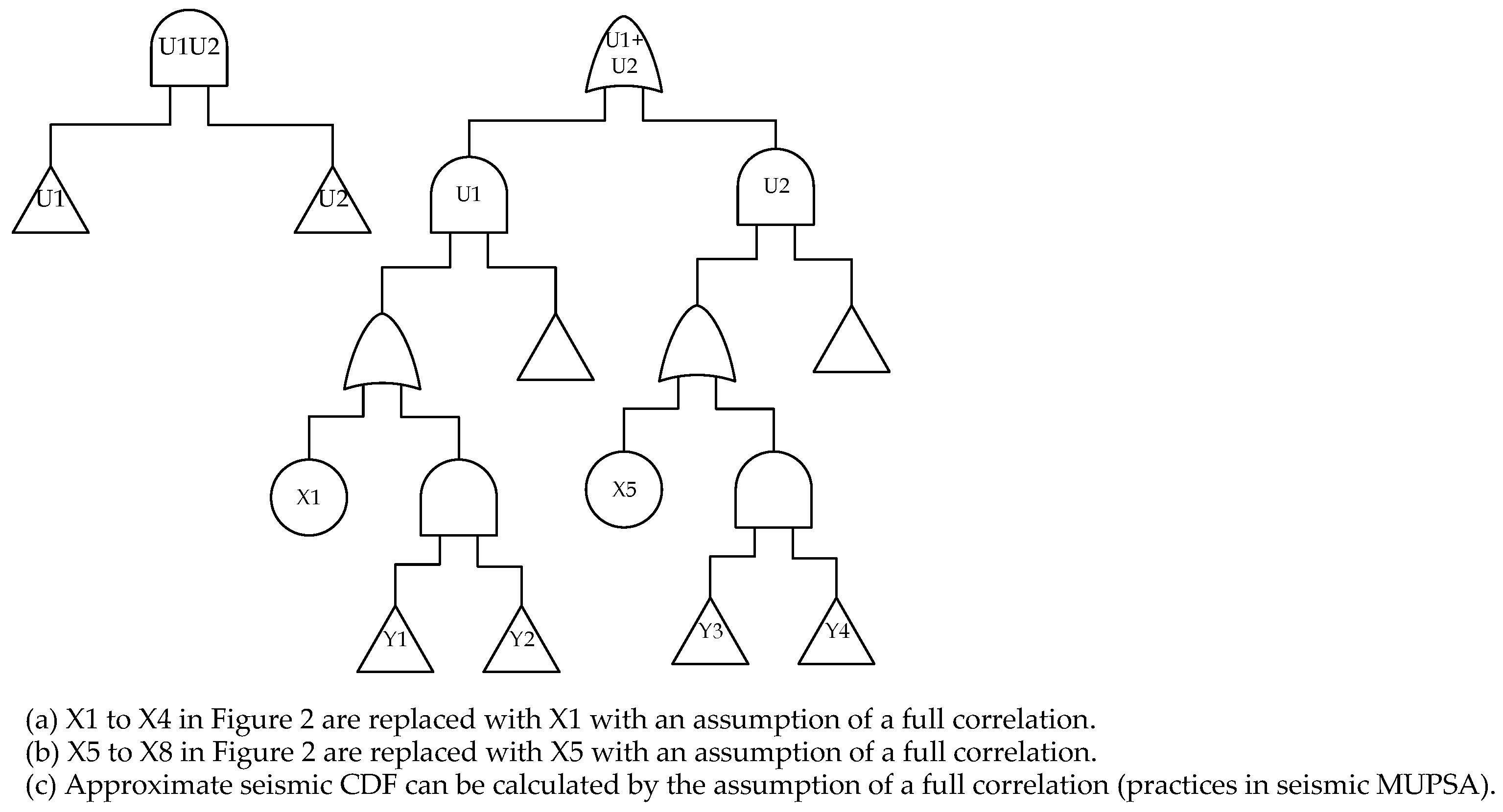 Energies 14 02955 g004
