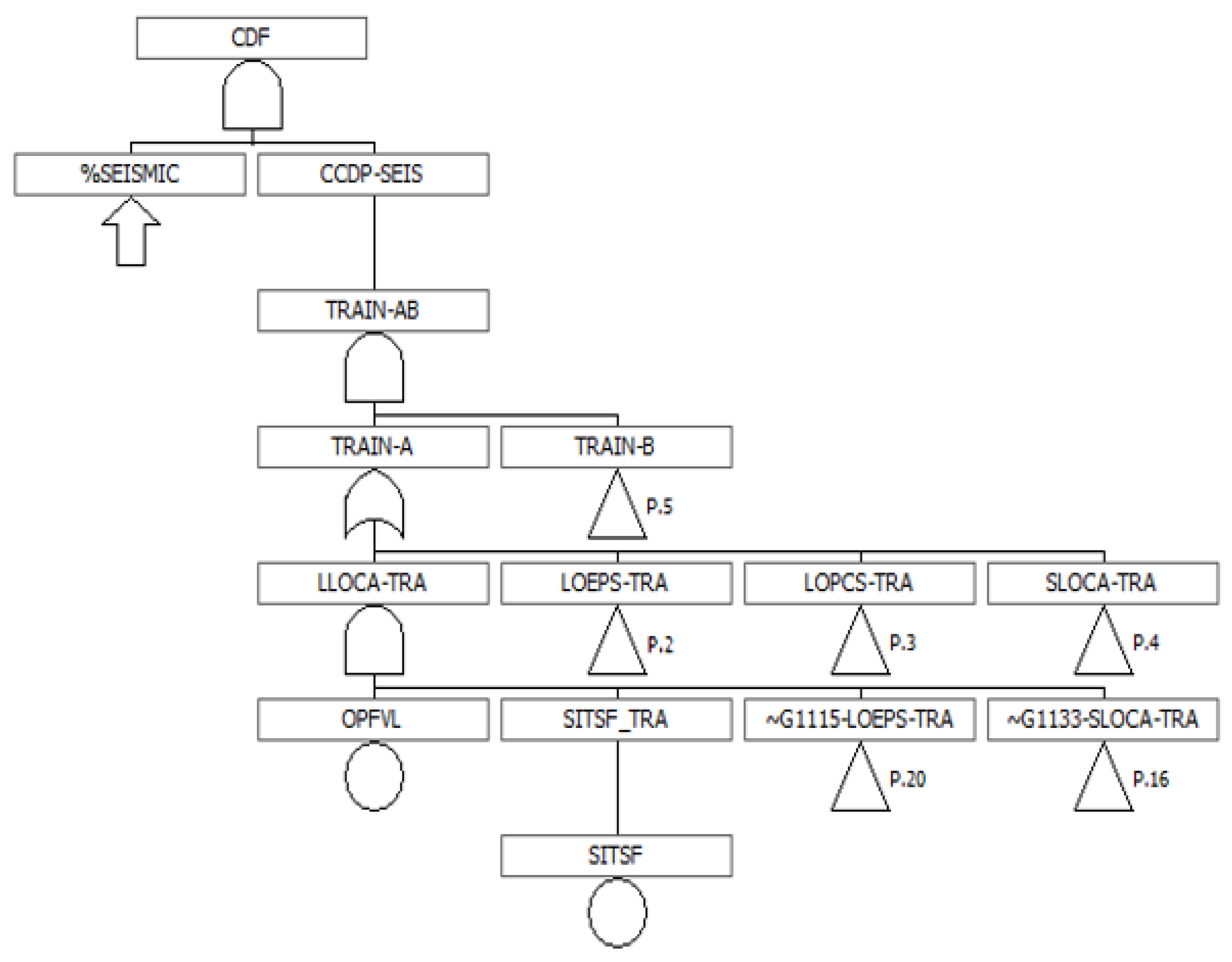 Energies 14 02955 g009