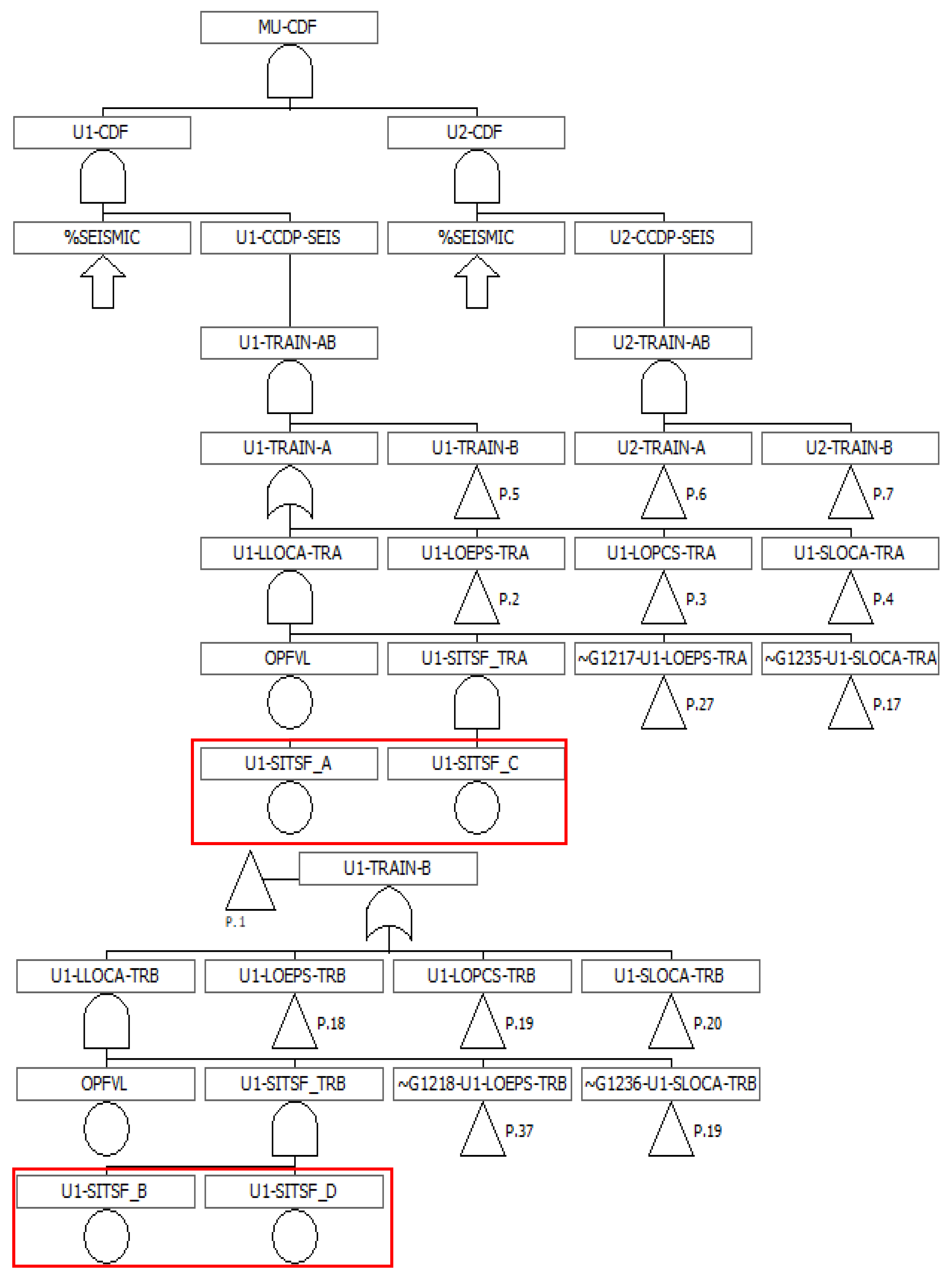 Energies 14 02955 g010